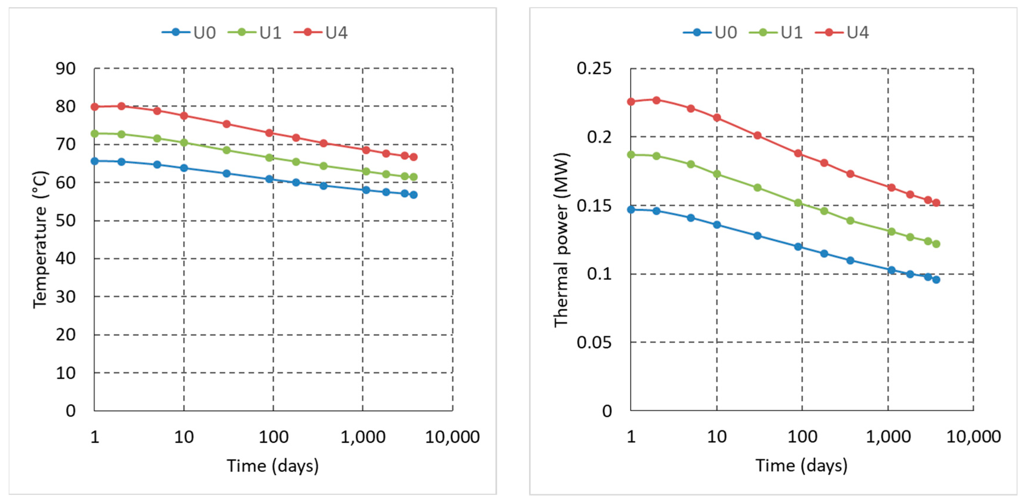 Energies 16 01351 g010 Energies 16 01351 g010