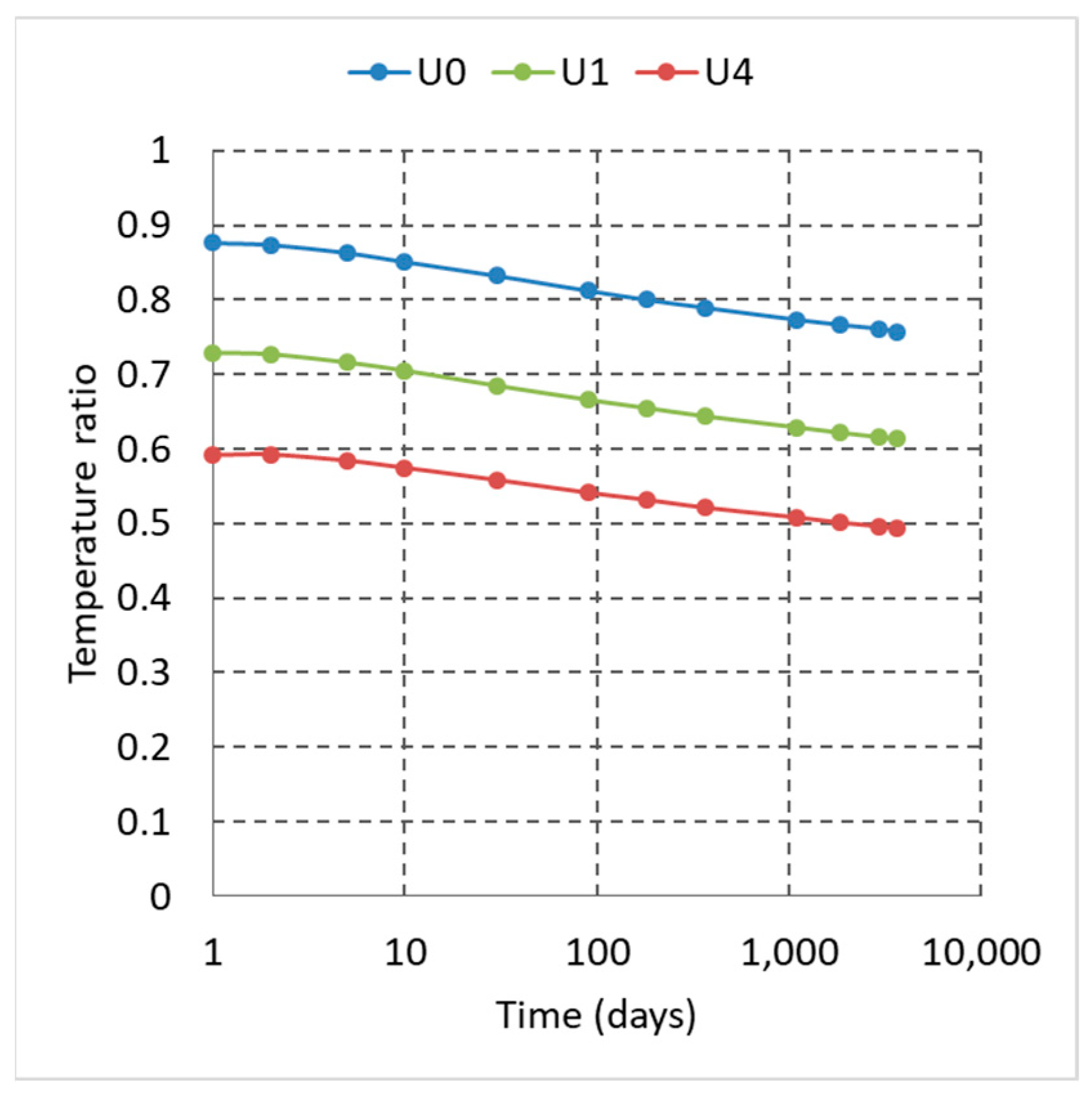 Energies 16 01351 g011 Energies 16 01351 g011
