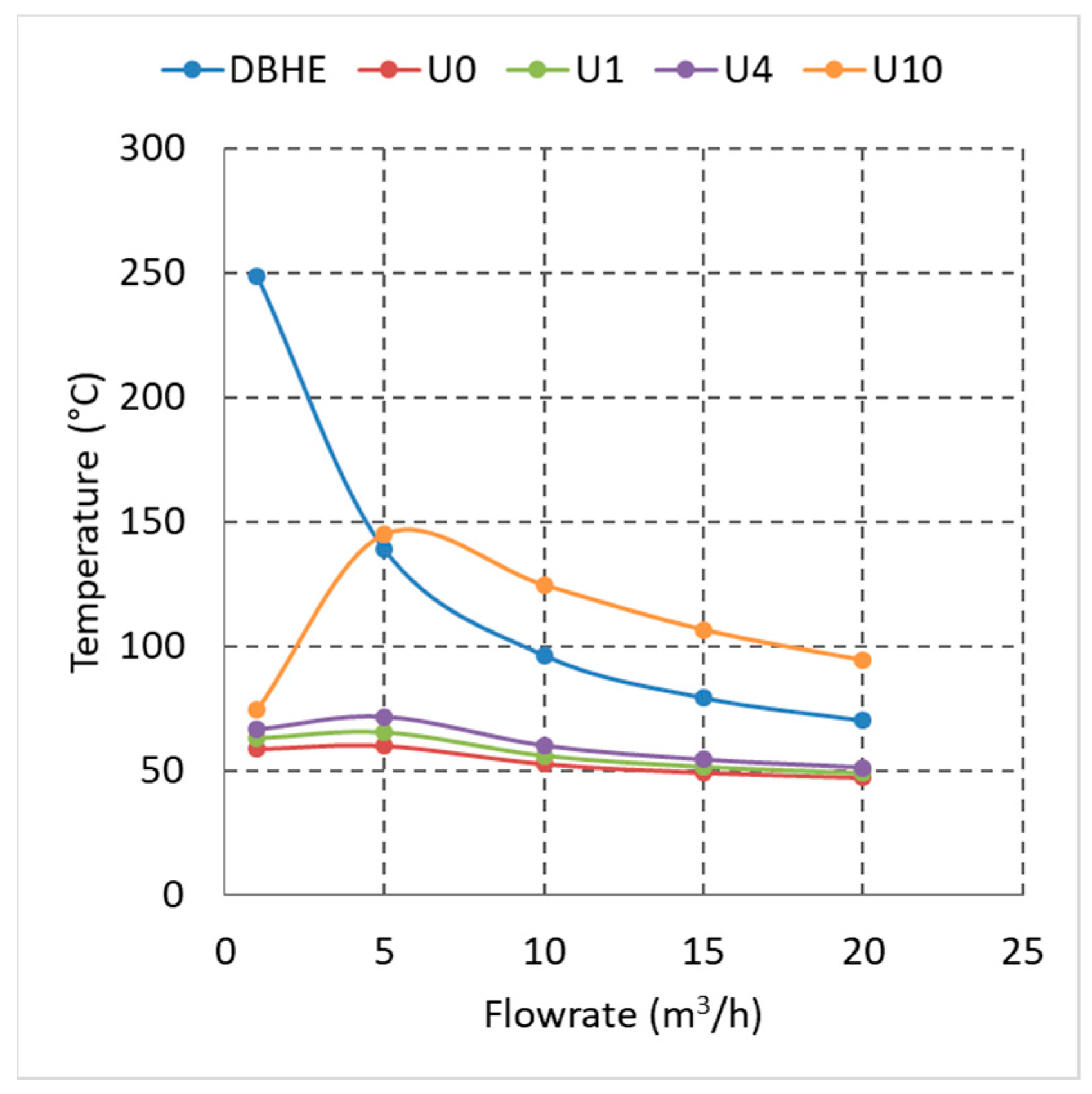 Energies 16 01351 g012 Energies 16 01351 g012