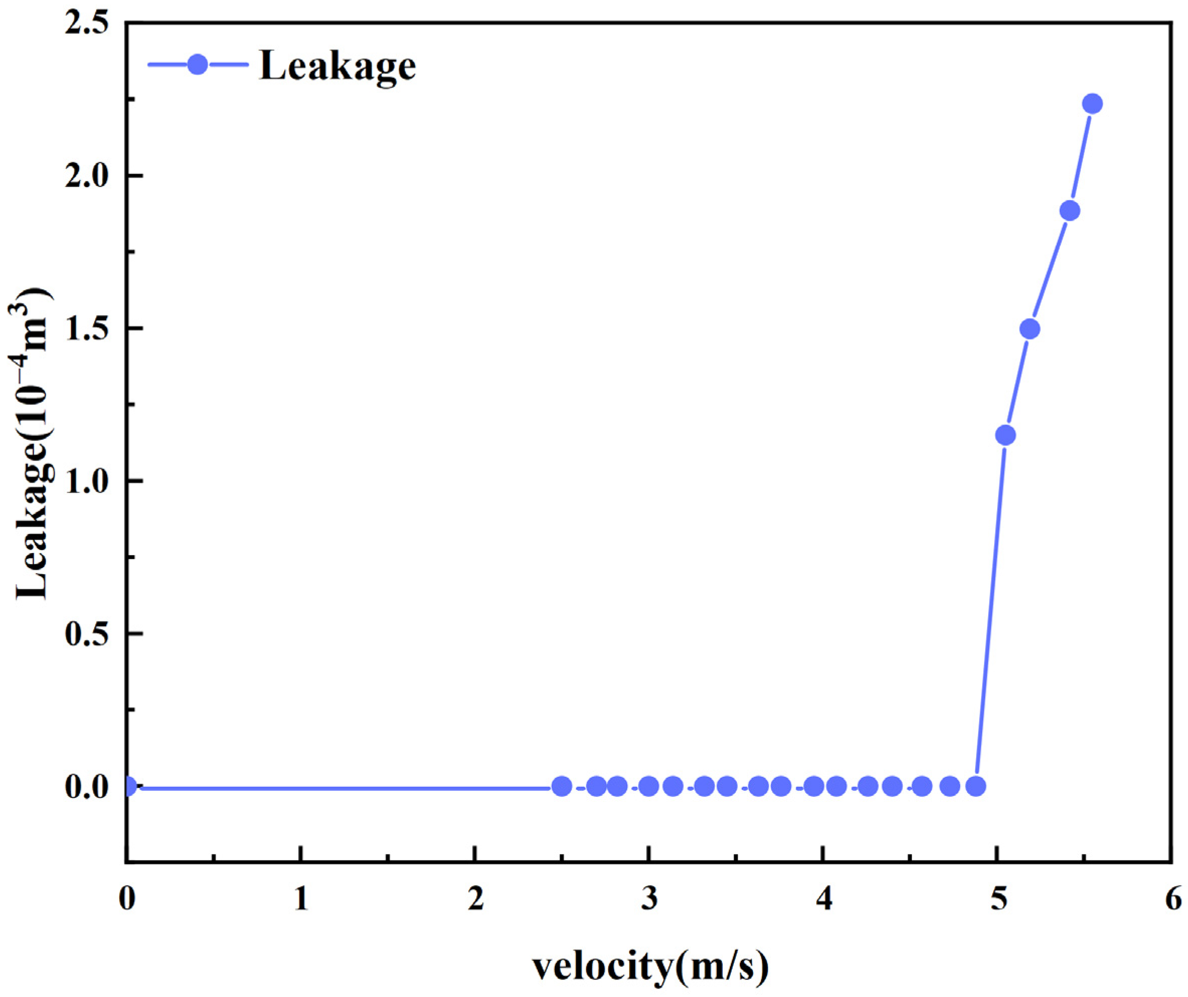 Energies 16 01359 g006