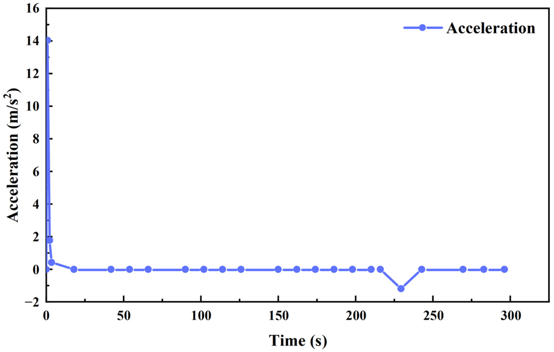Energies 16 01359 g008