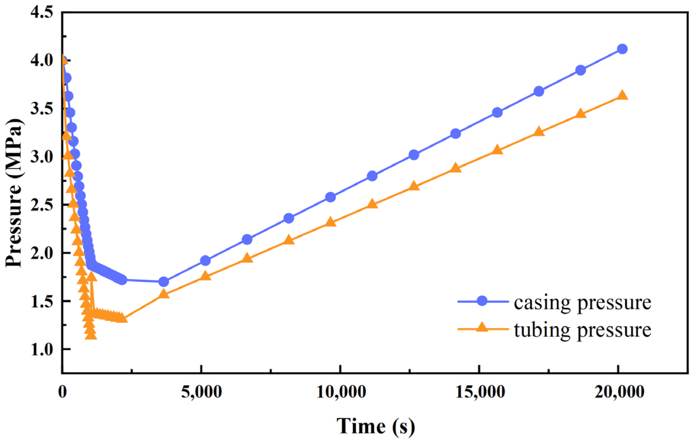 Energies 16 01359 g011