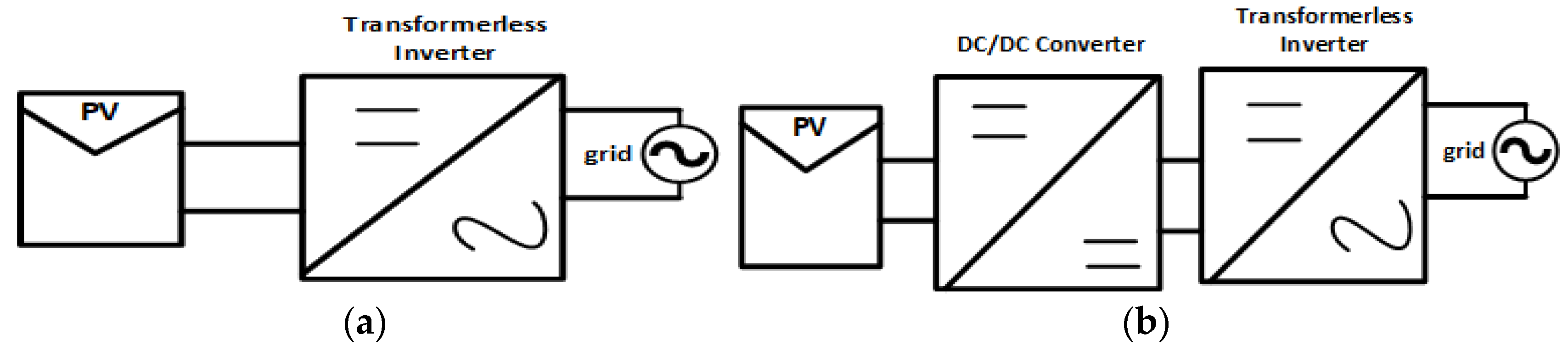 Energies 16 01363 g001 Energies 16 01363 g001