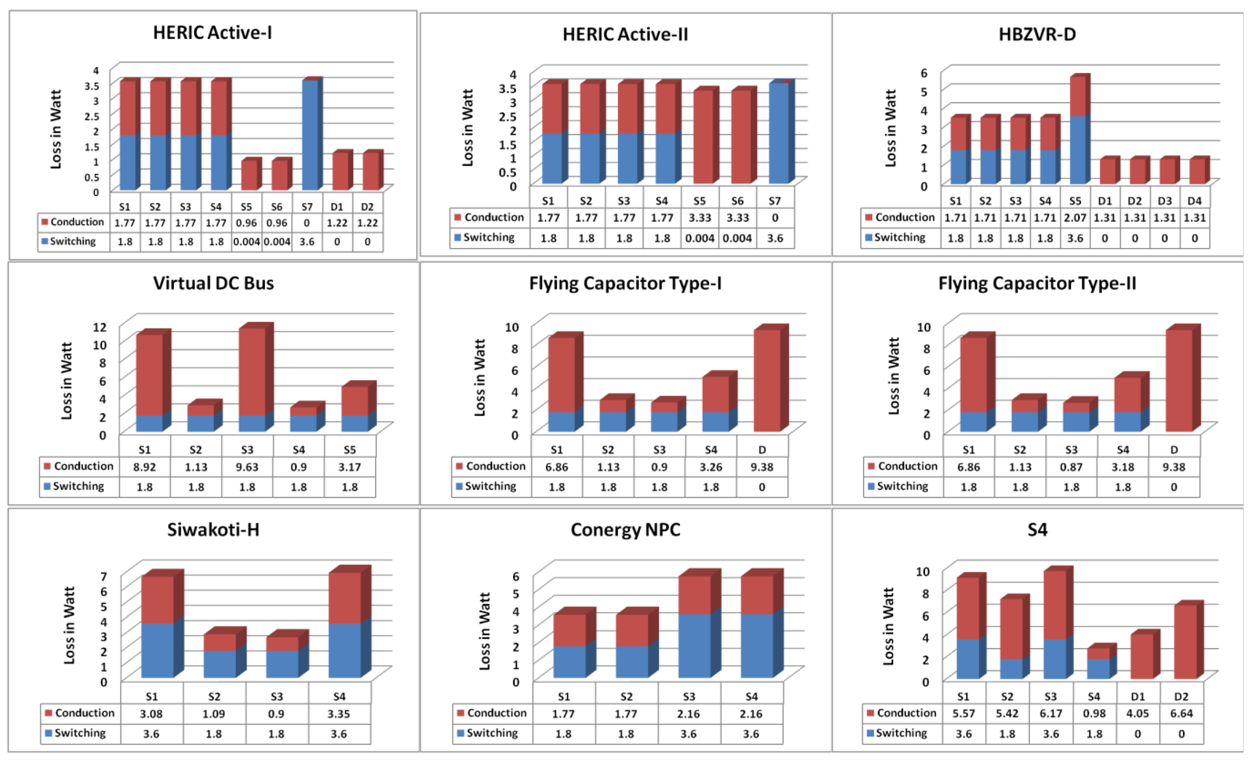 Energies 16 01363 g025b Energies 16 01363 g025b