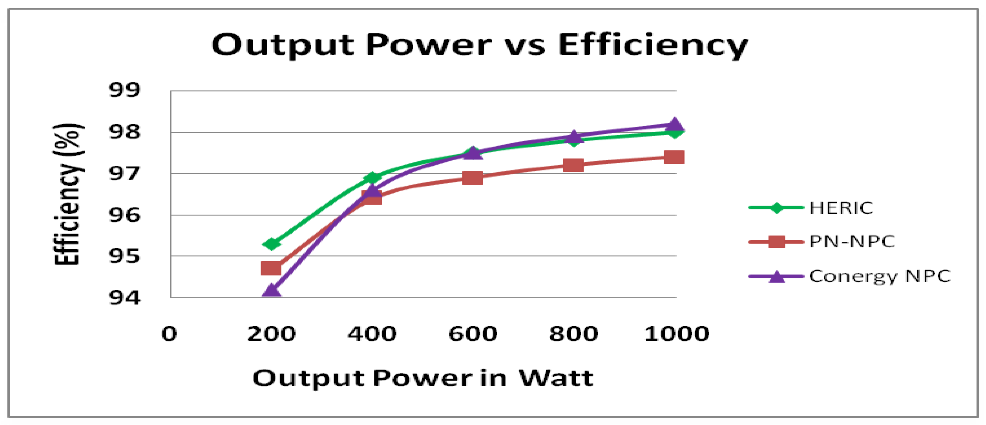 Energies 16 01363 g026 Energies 16 01363 g026