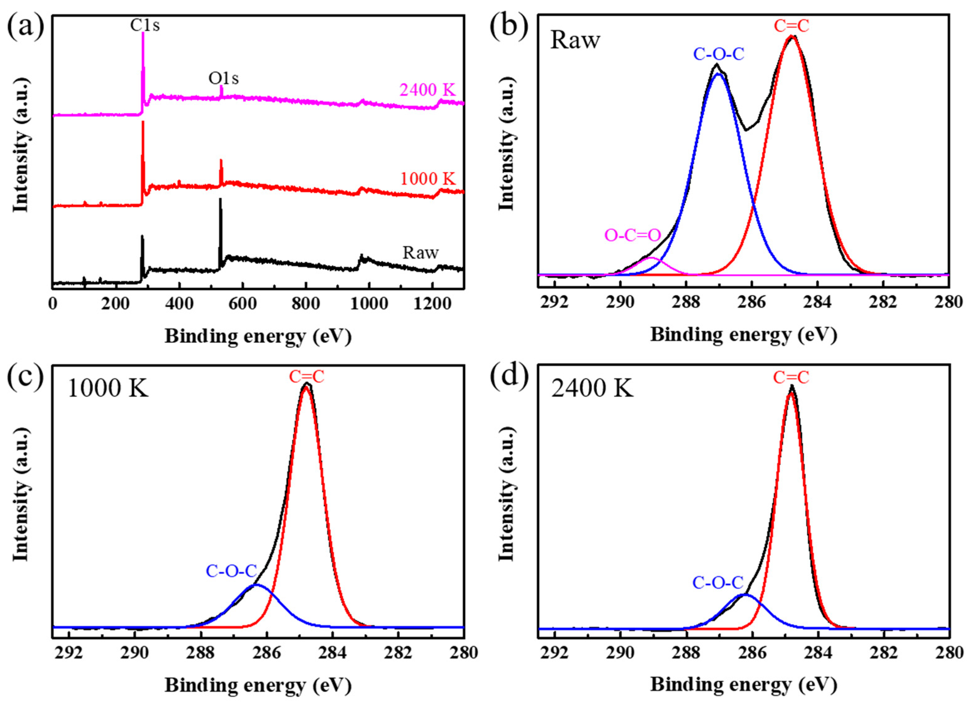 Energies 16 01378 g004 Energies 16 01378 g004