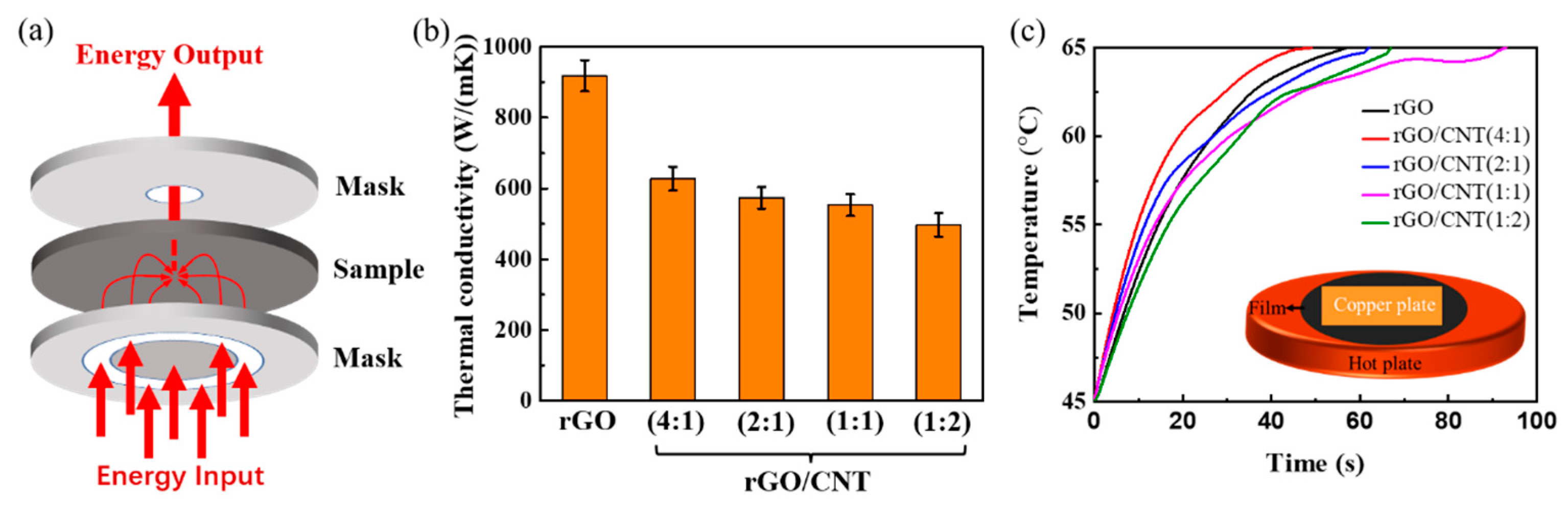Energies 16 01378 g006 Energies 16 01378 g006