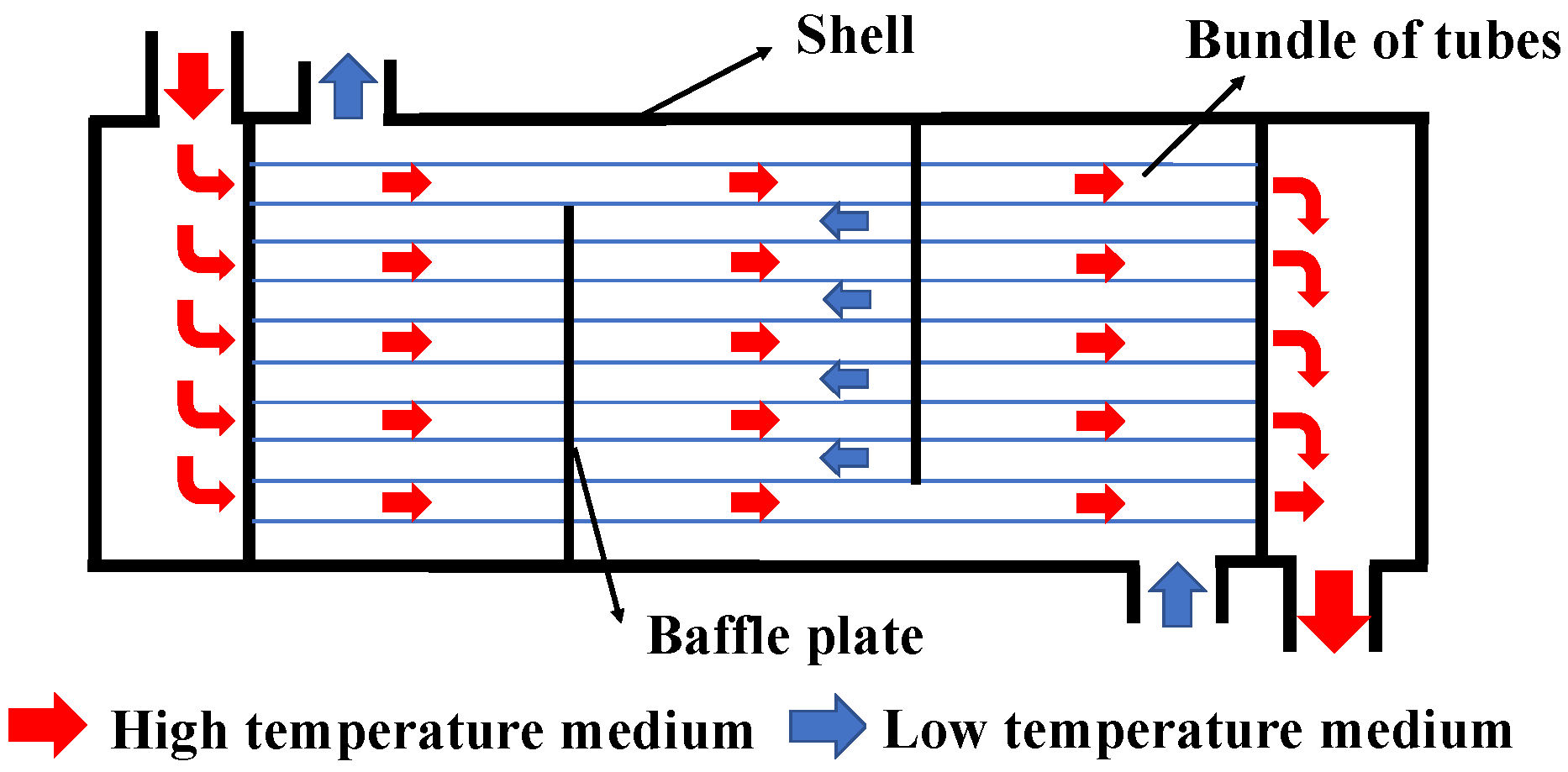 Energies 16 01380 g003
