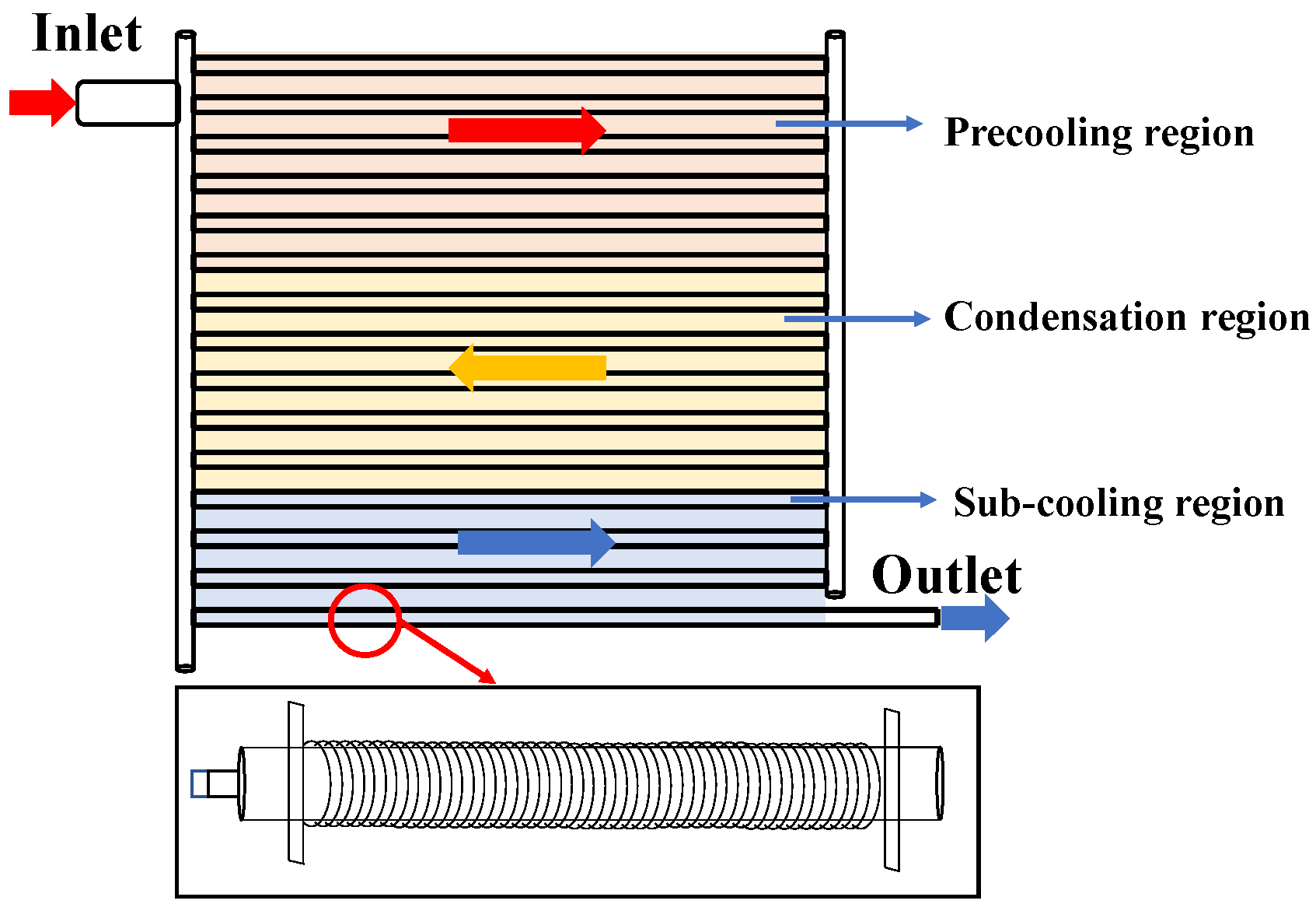 Energies 16 01380 g004