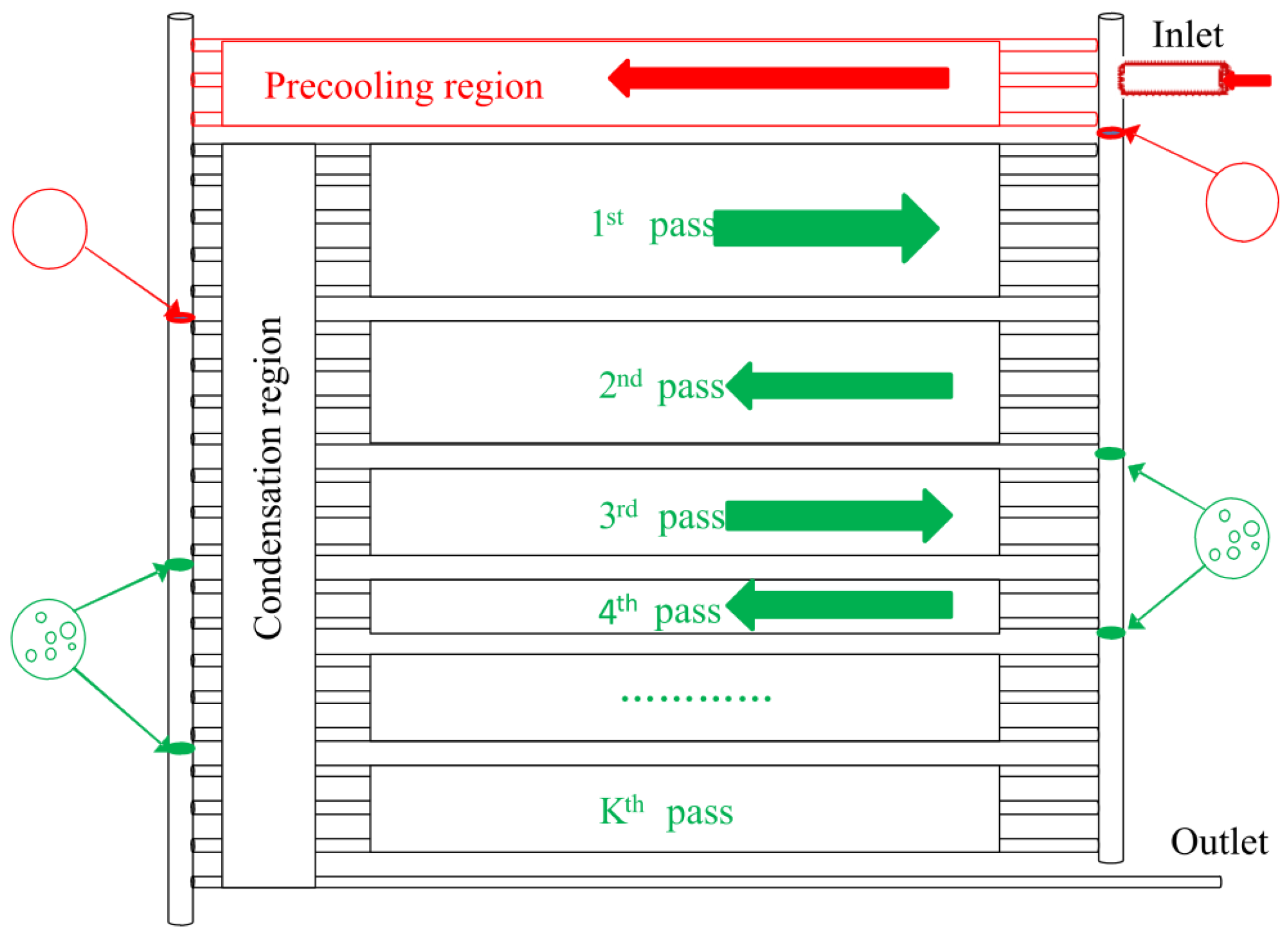 Energies 16 01380 g009