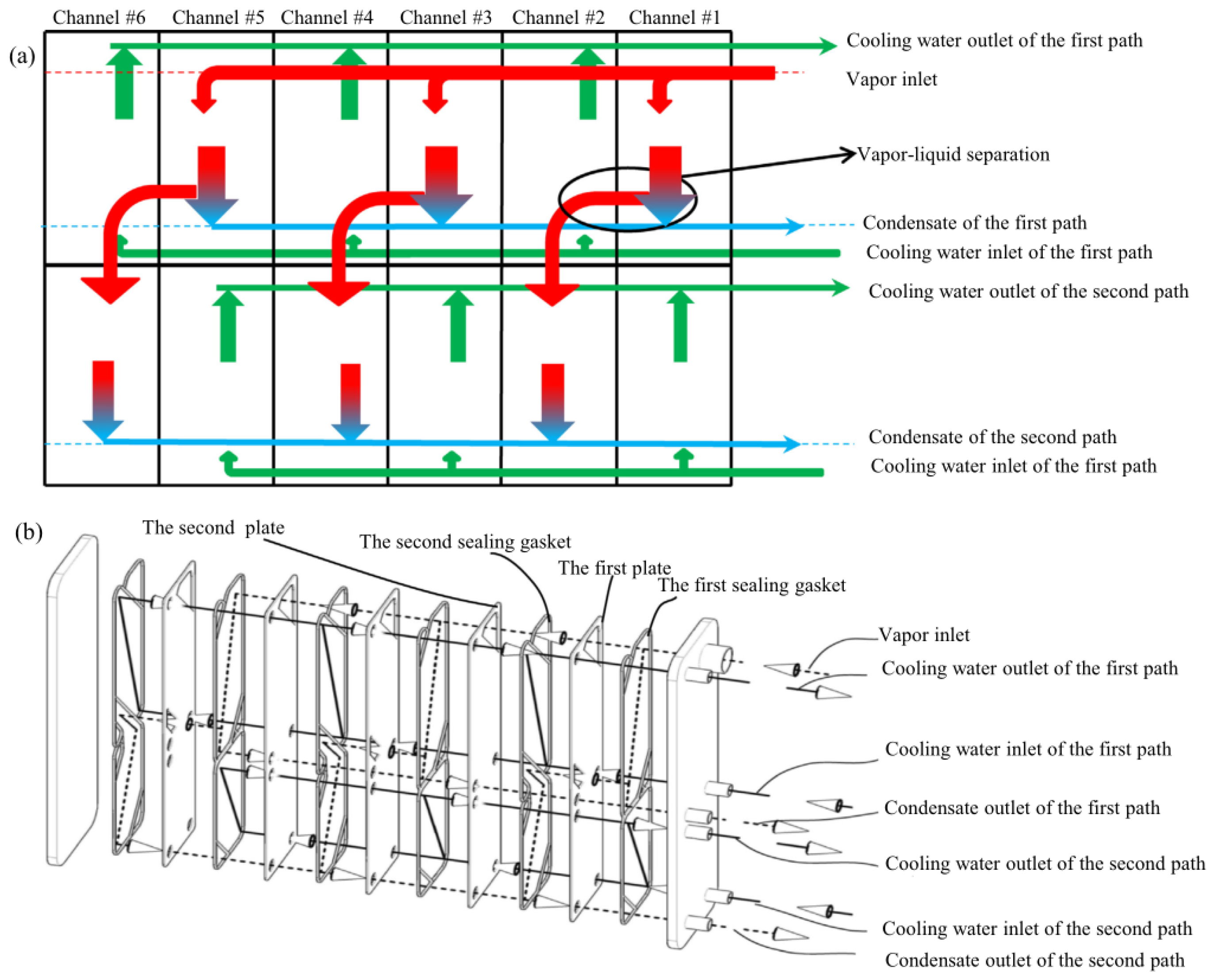 Energies 16 01380 g010