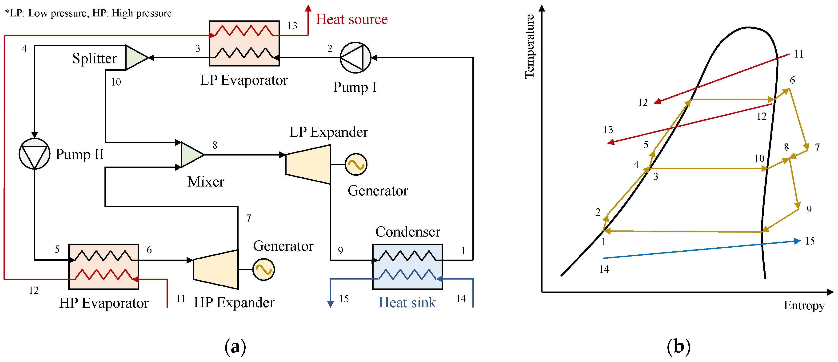 Energies 16 01380 g013