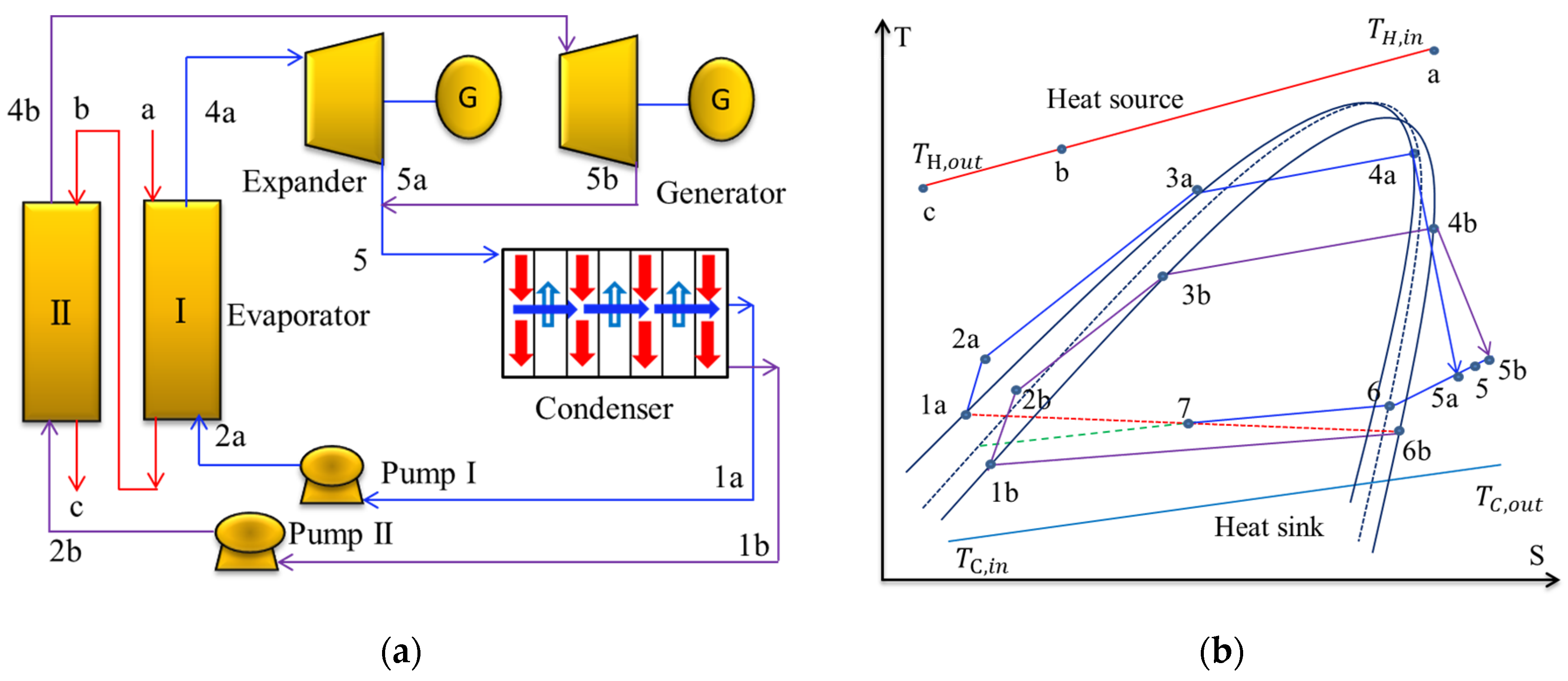 Energies 16 01380 g014