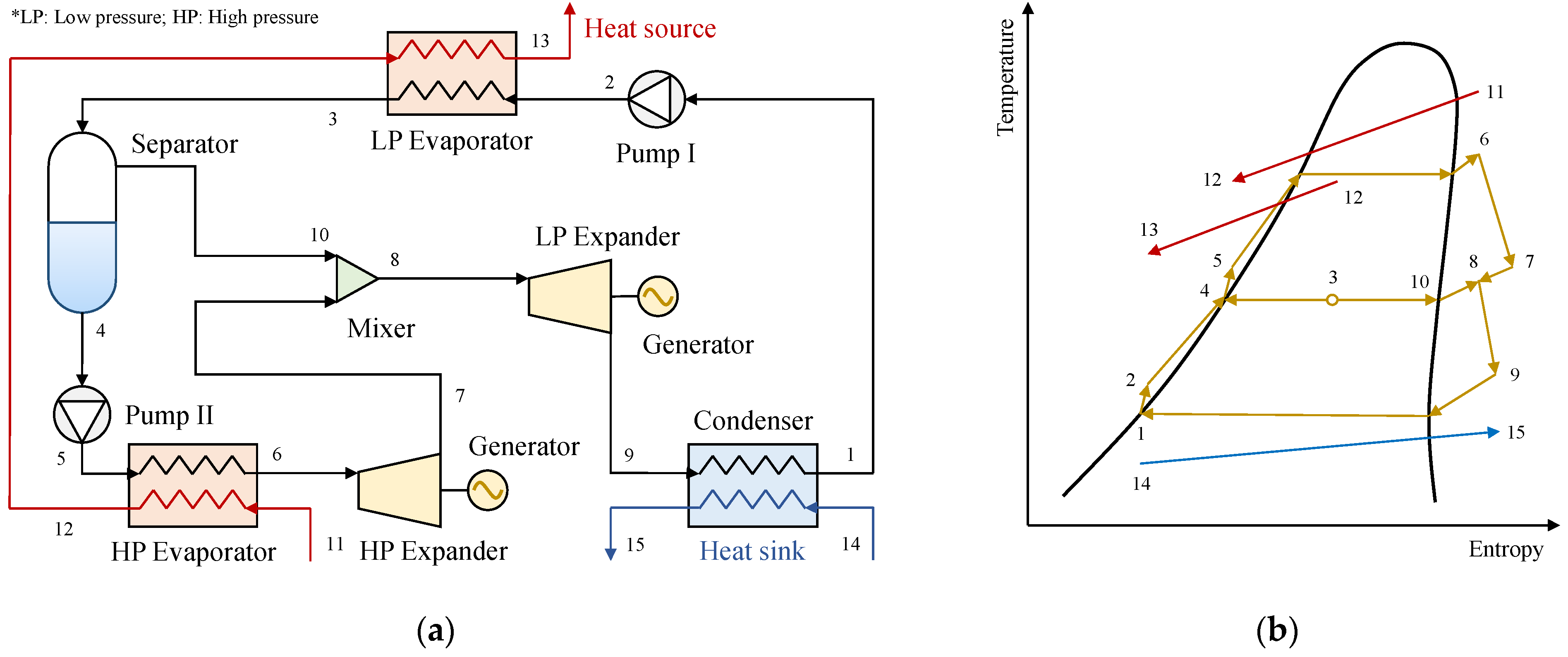 Energies 16 01380 g016