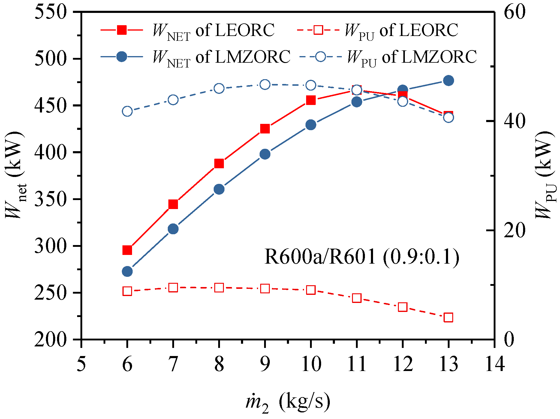 Energies 16 01380 g018