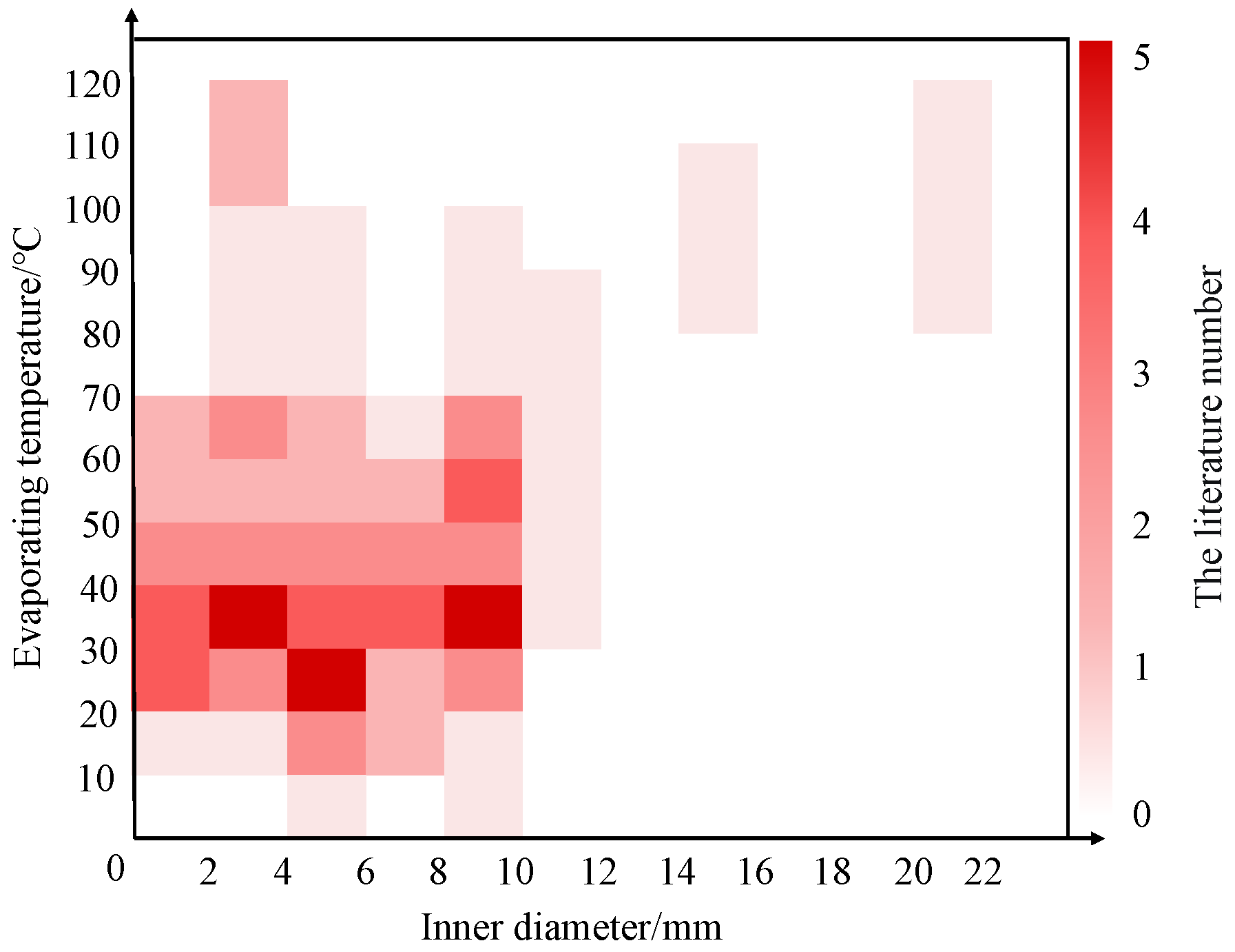 Energies 16 01380 g021