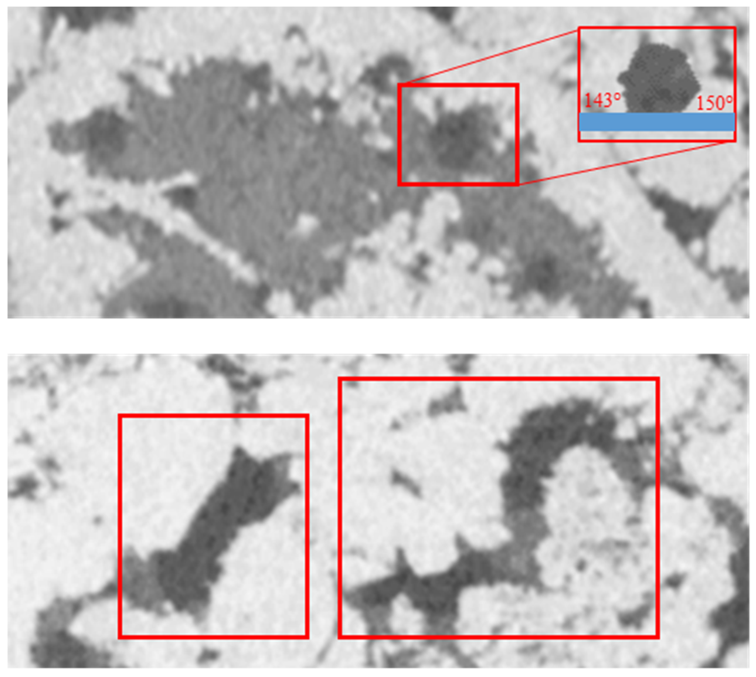 Energies 16 01400 g003 Energies 16 01400 g003