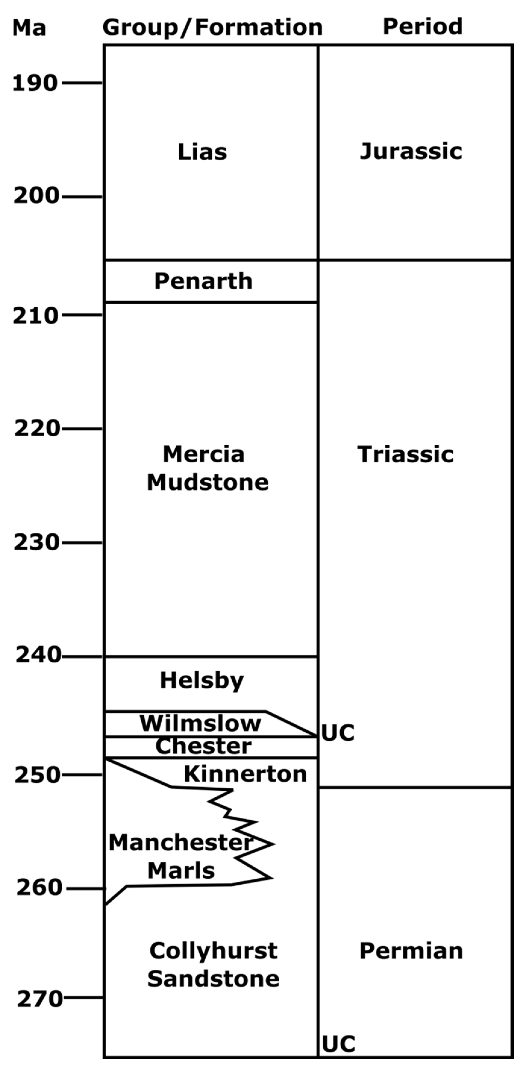 Energies 16 01410 g002 Energies 16 01410 g002