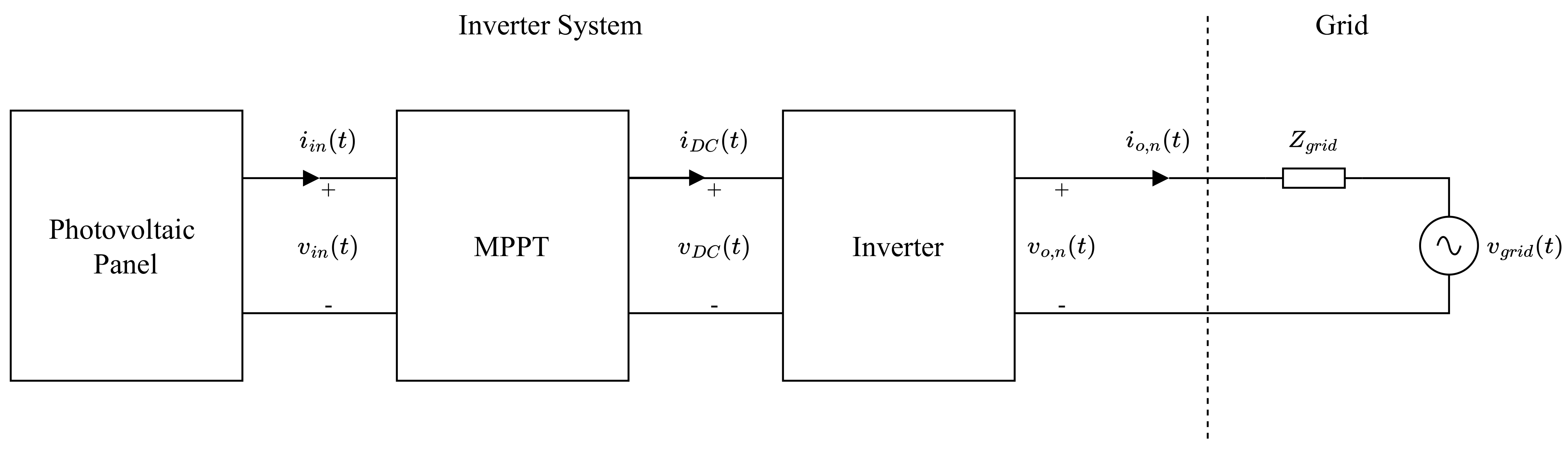 Energies 16 01414 g012