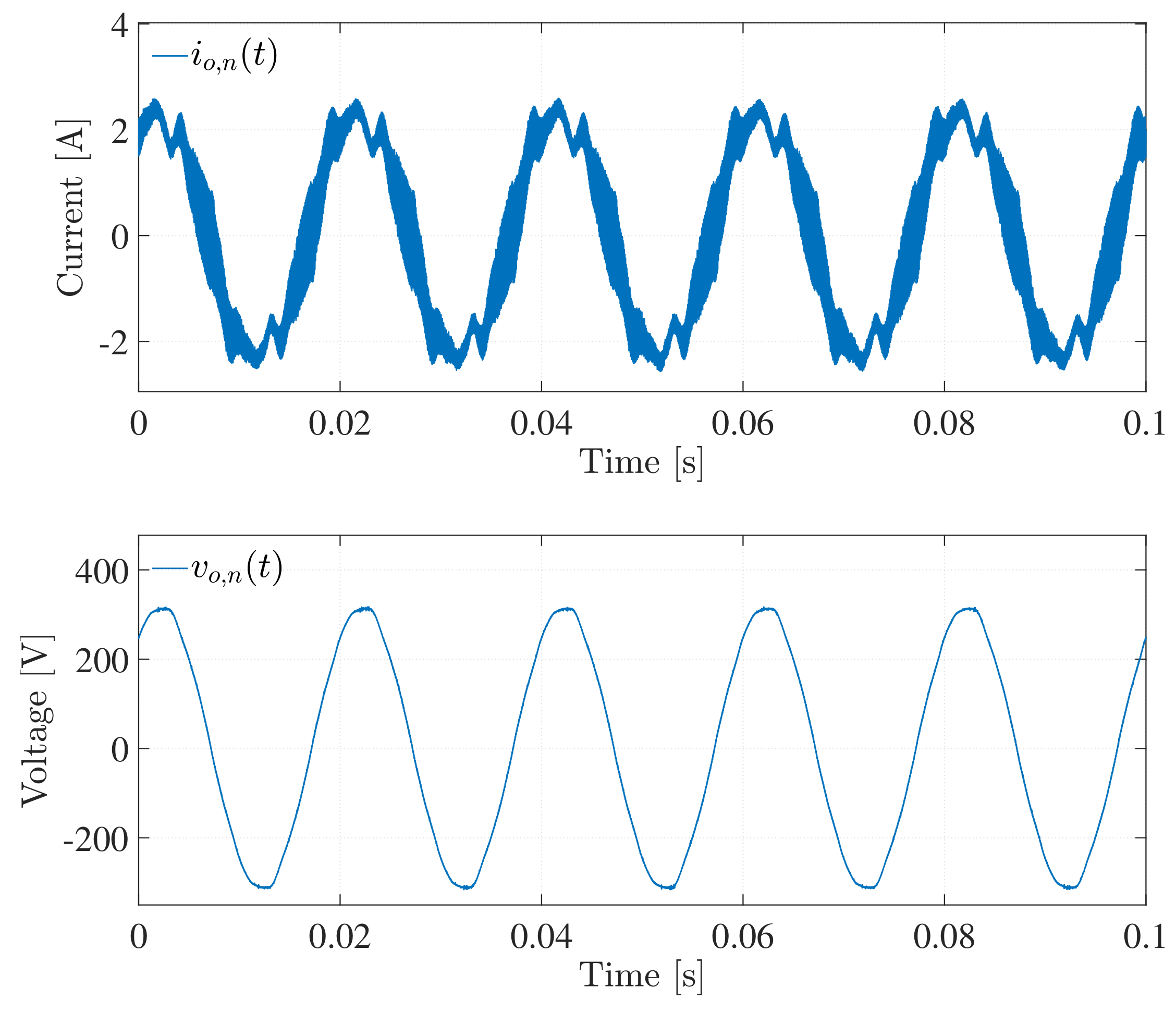 Energies 16 01414 g013