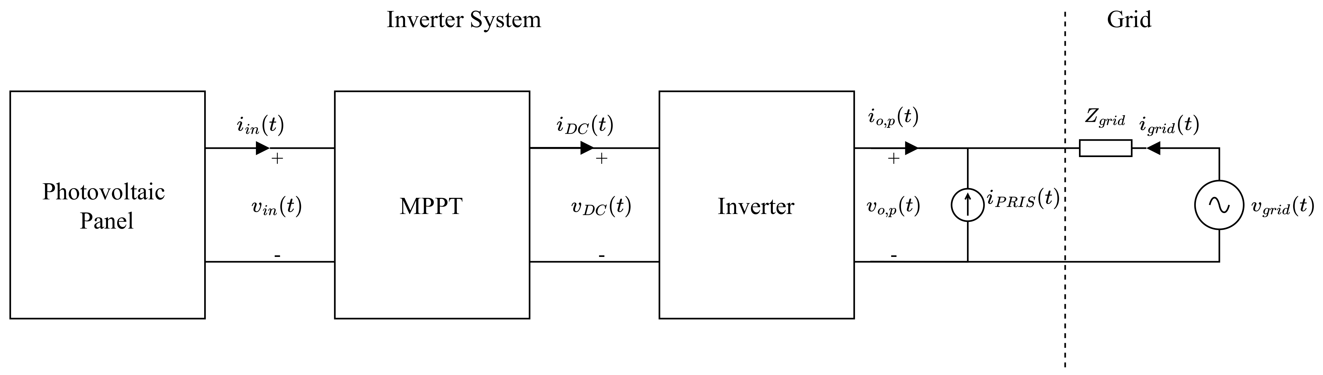 Energies 16 01414 g015