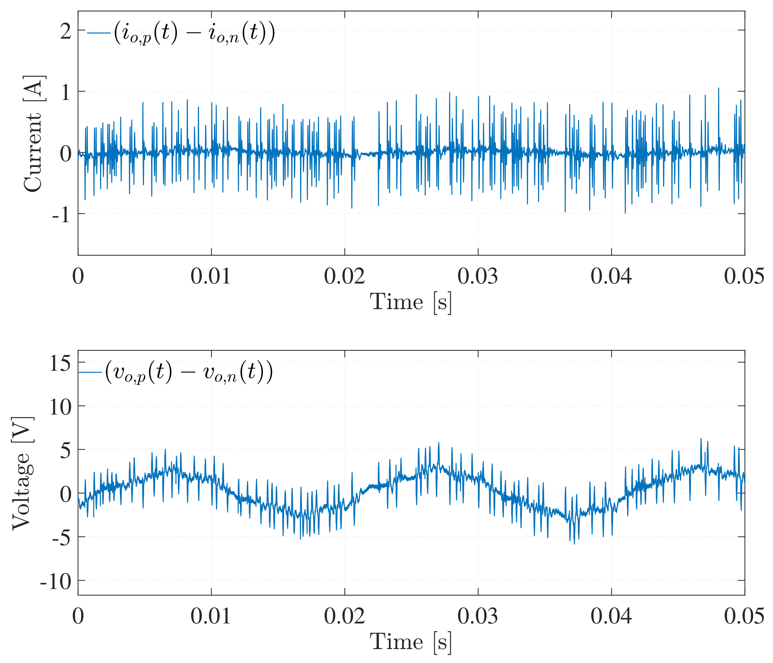 Energies 16 01414 g016