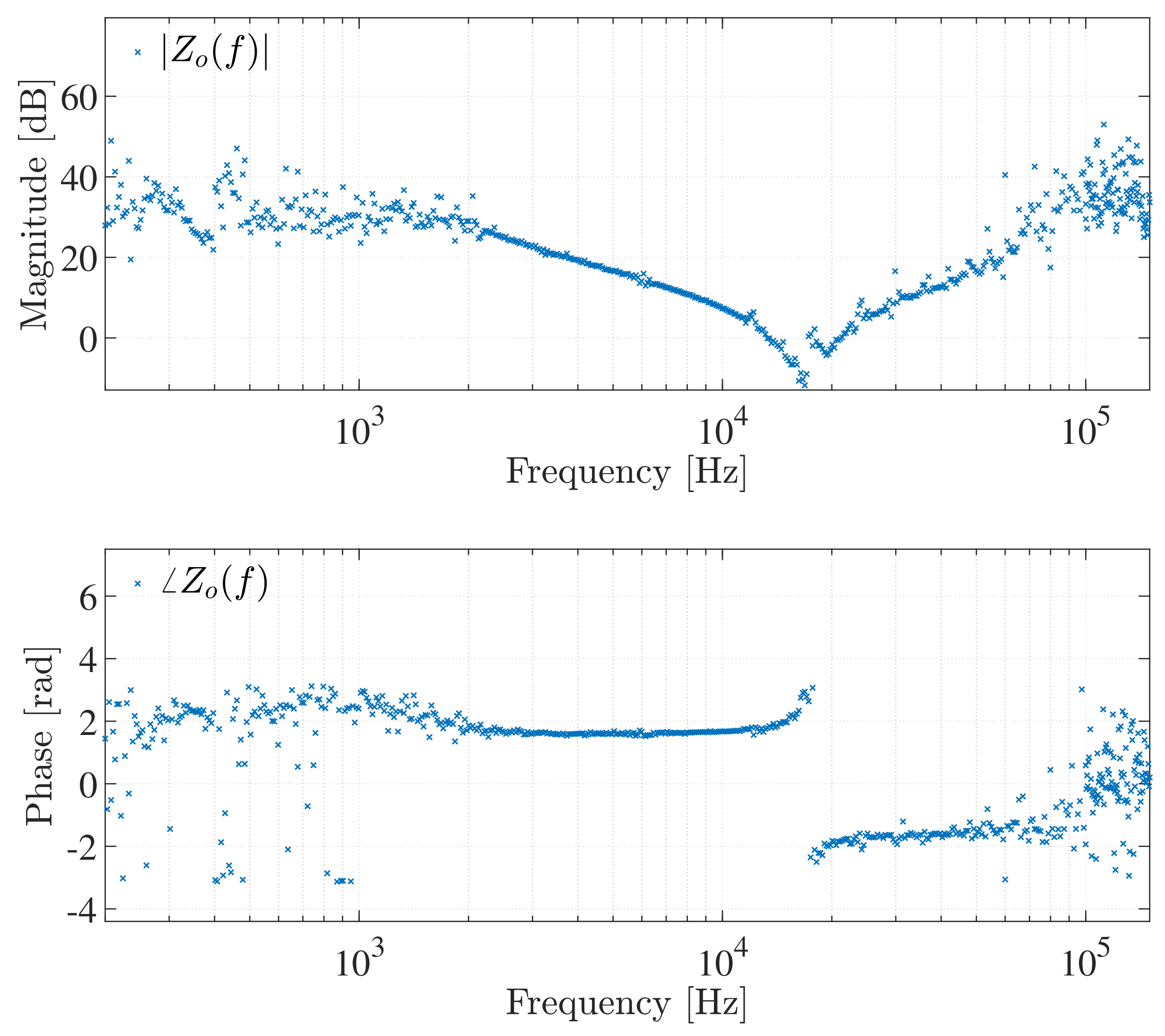 Energies 16 01414 g017
