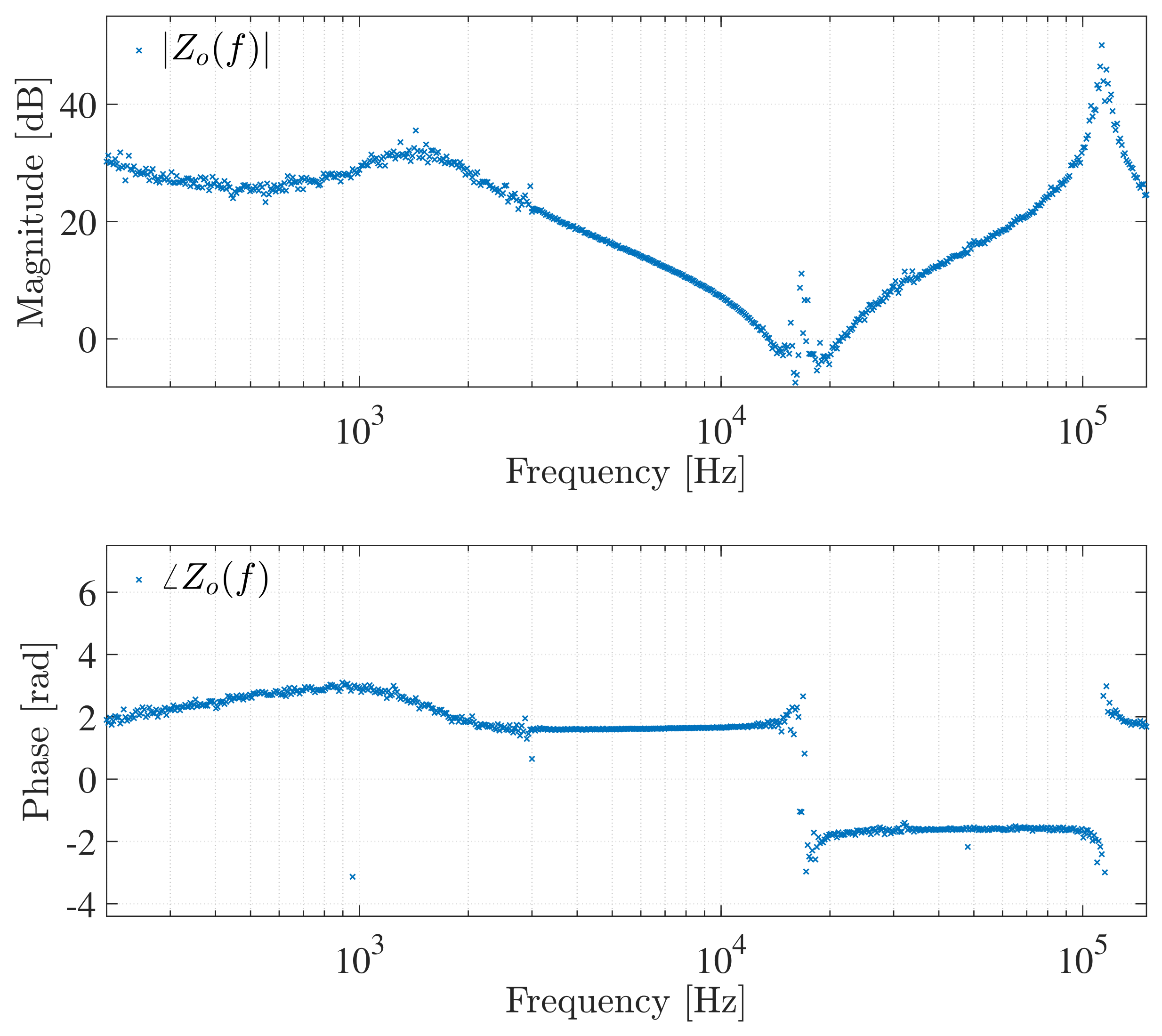 Energies 16 01414 g020