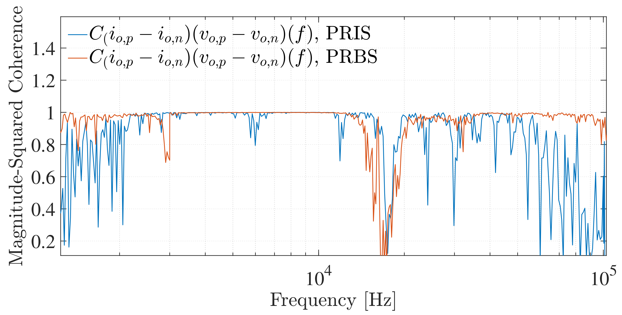 Energies 16 01414 g021