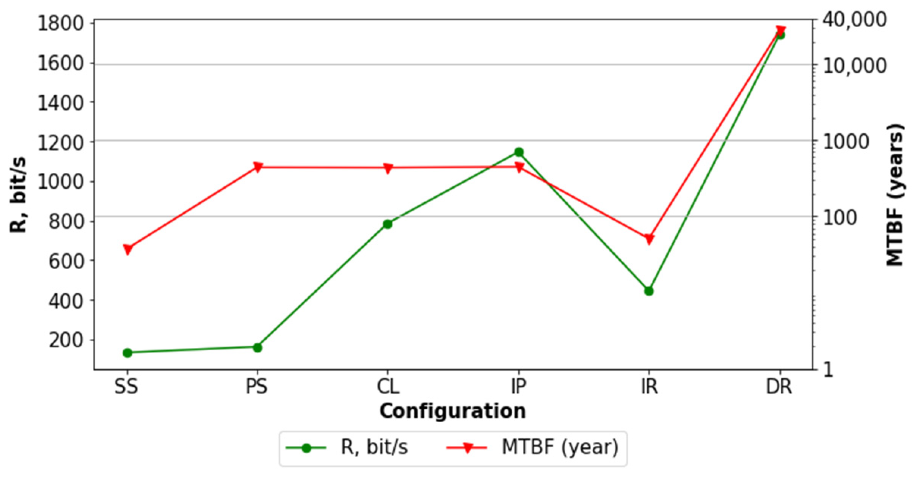 Energies 16 01419 g010