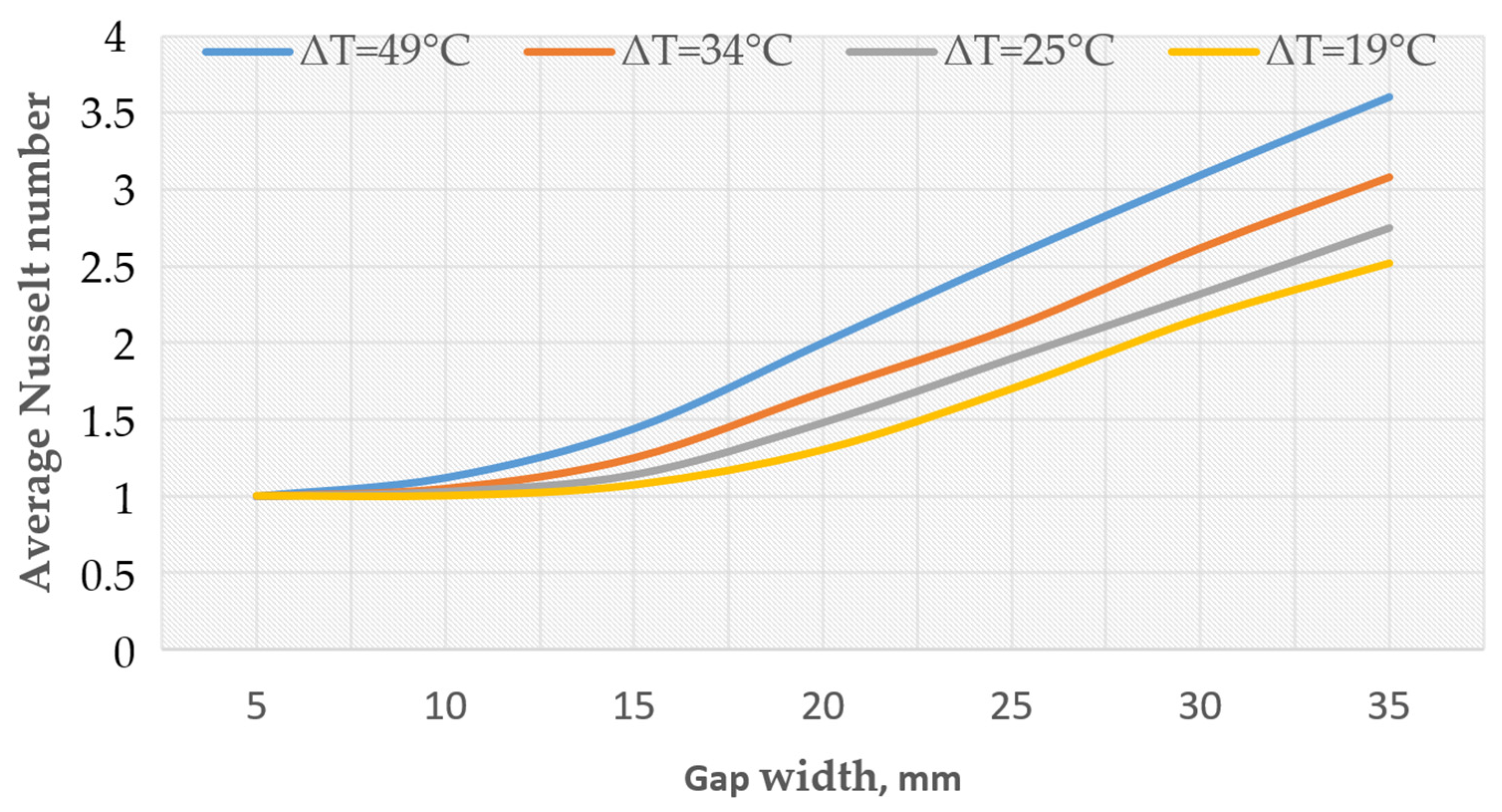 Energies 16 01425 g001