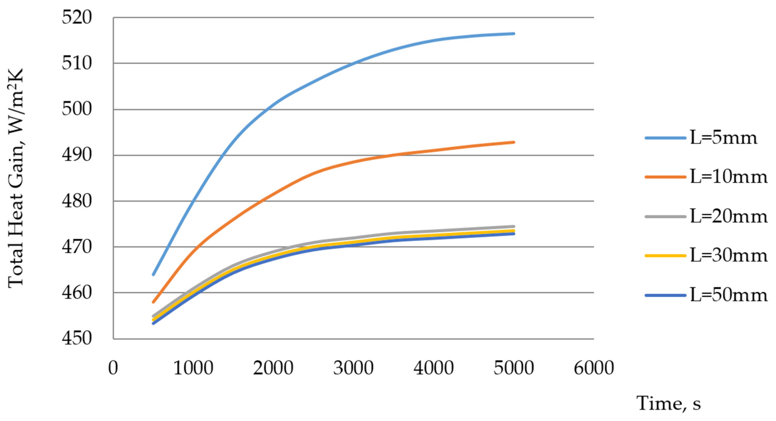 Energies 16 01425 g009