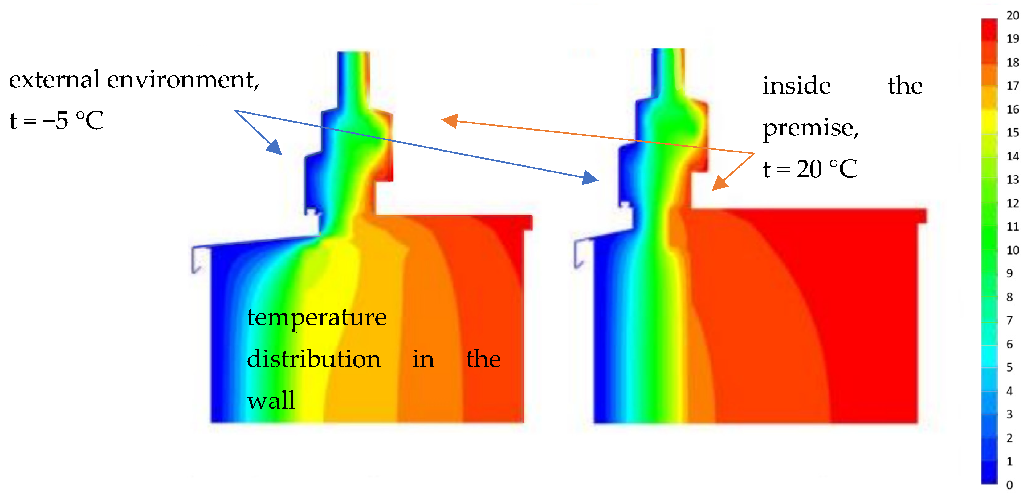 Energies 16 01425 g013