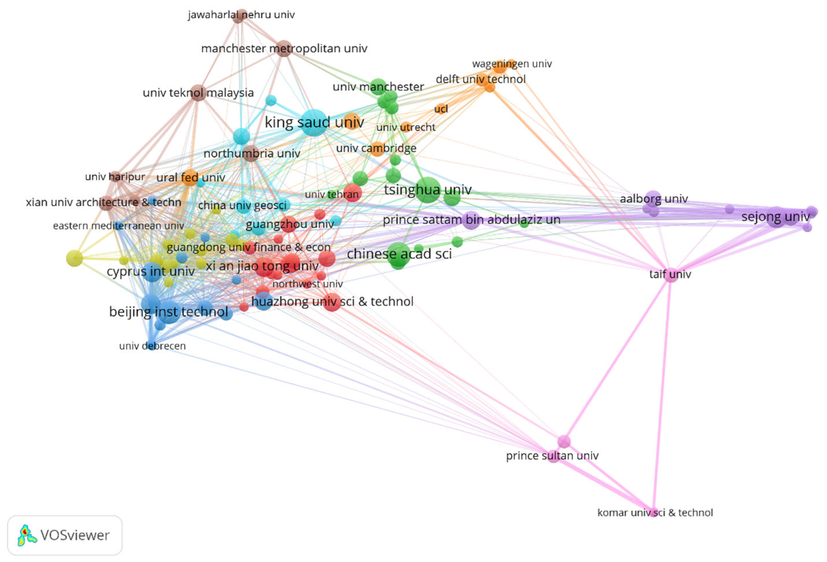 Energies 16 01428 g004 Energies 16 01428 g004