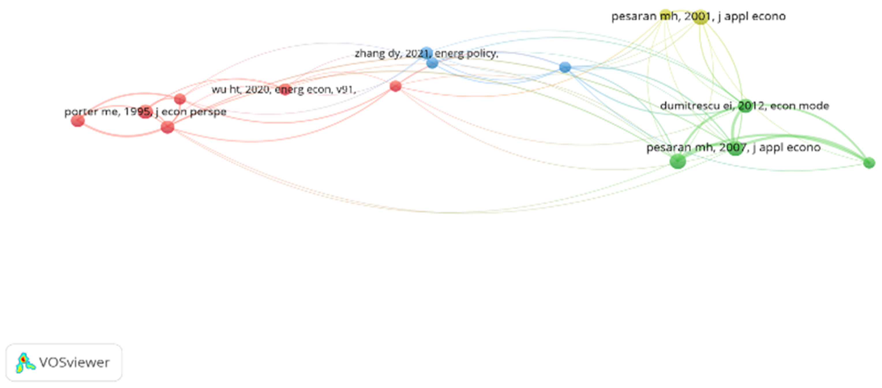 Energies 16 01428 g005 Energies 16 01428 g005