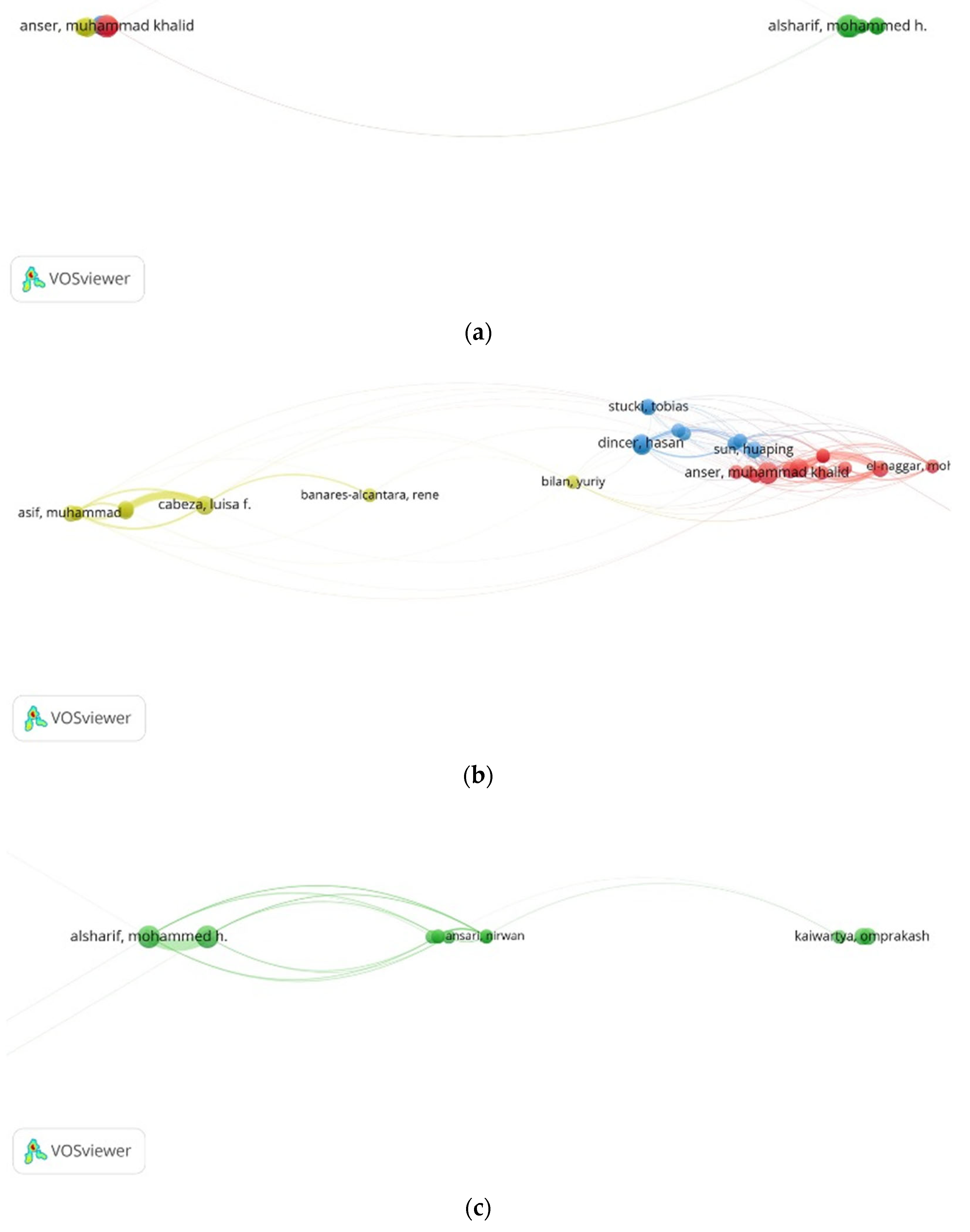 Energies 16 01428 g006 Energies 16 01428 g006