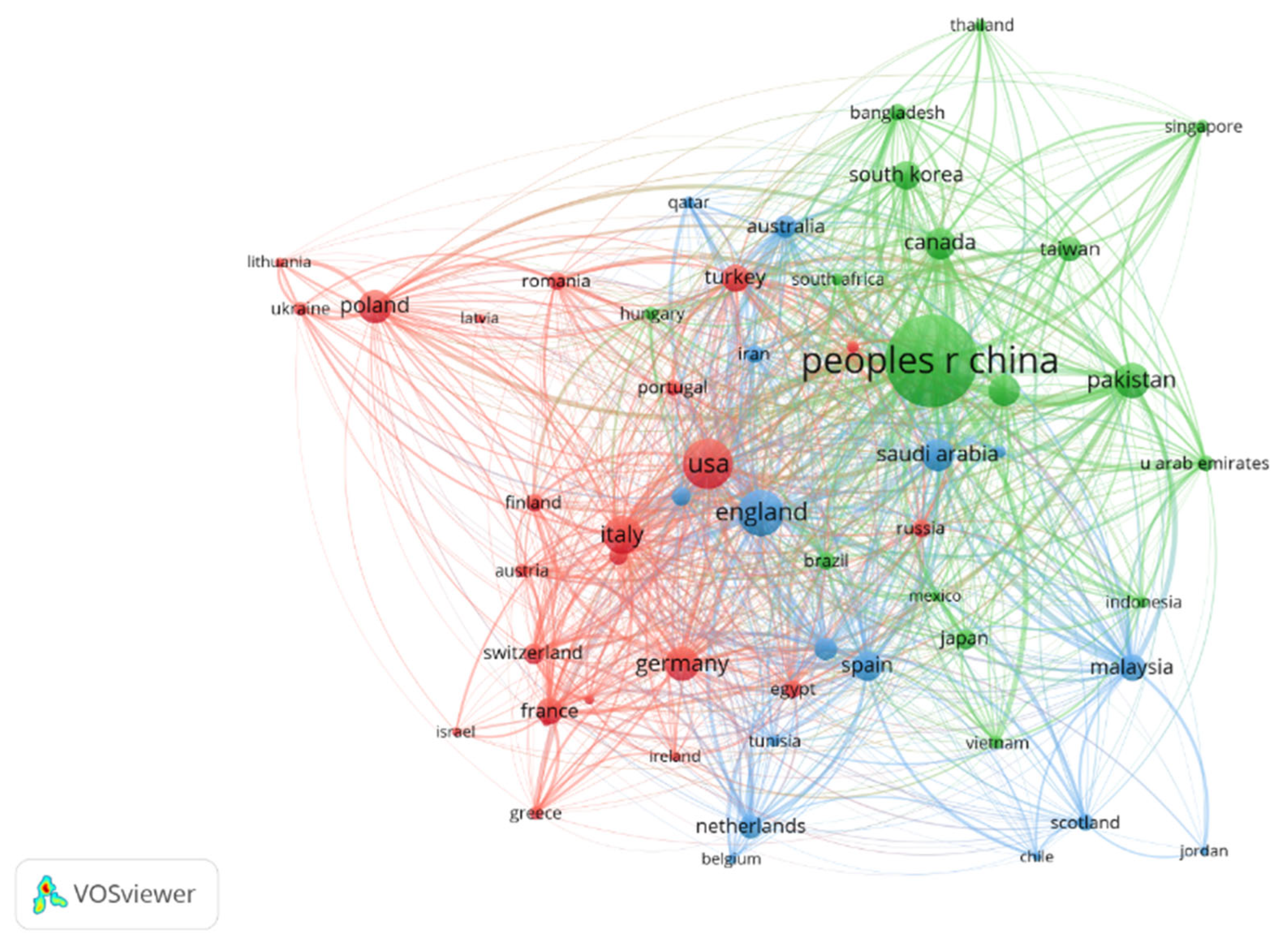 Energies 16 01428 g007 Energies 16 01428 g007