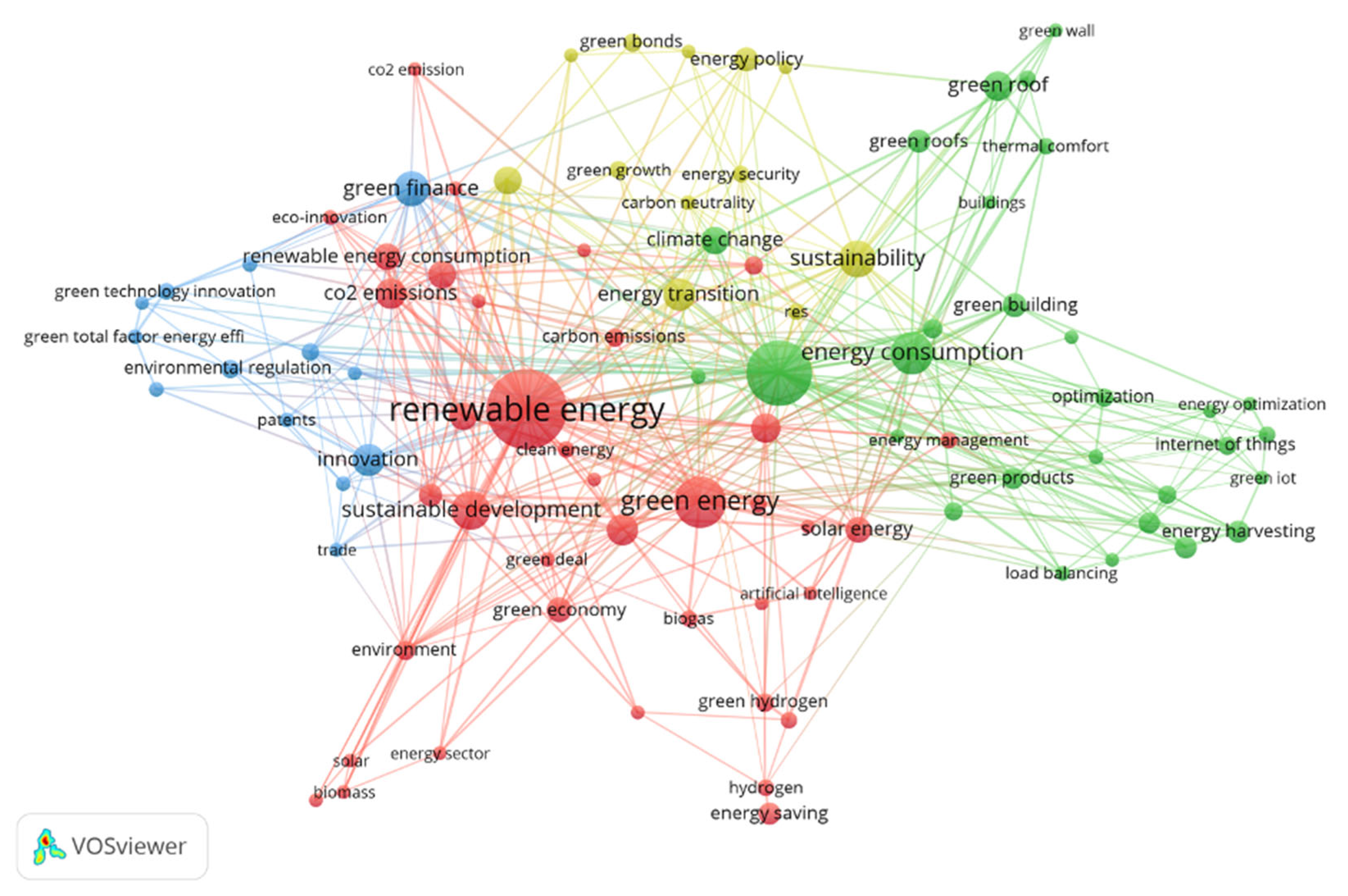 Energies 16 01428 g008 Energies 16 01428 g008