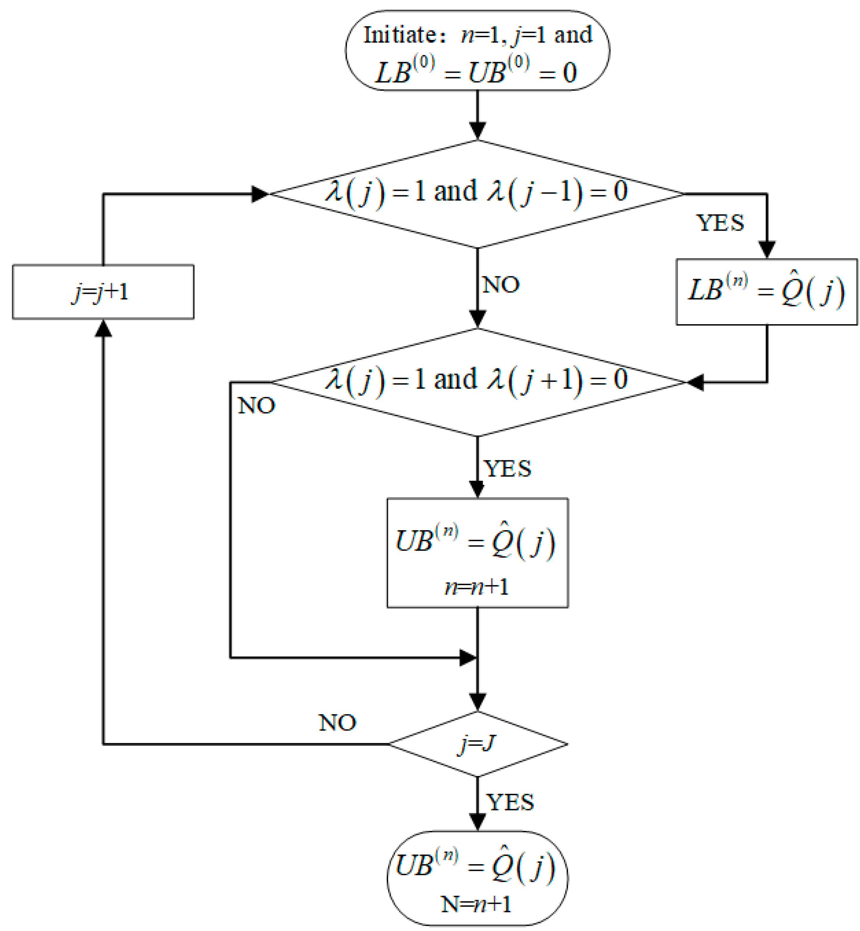 Energies 16 01435 g001