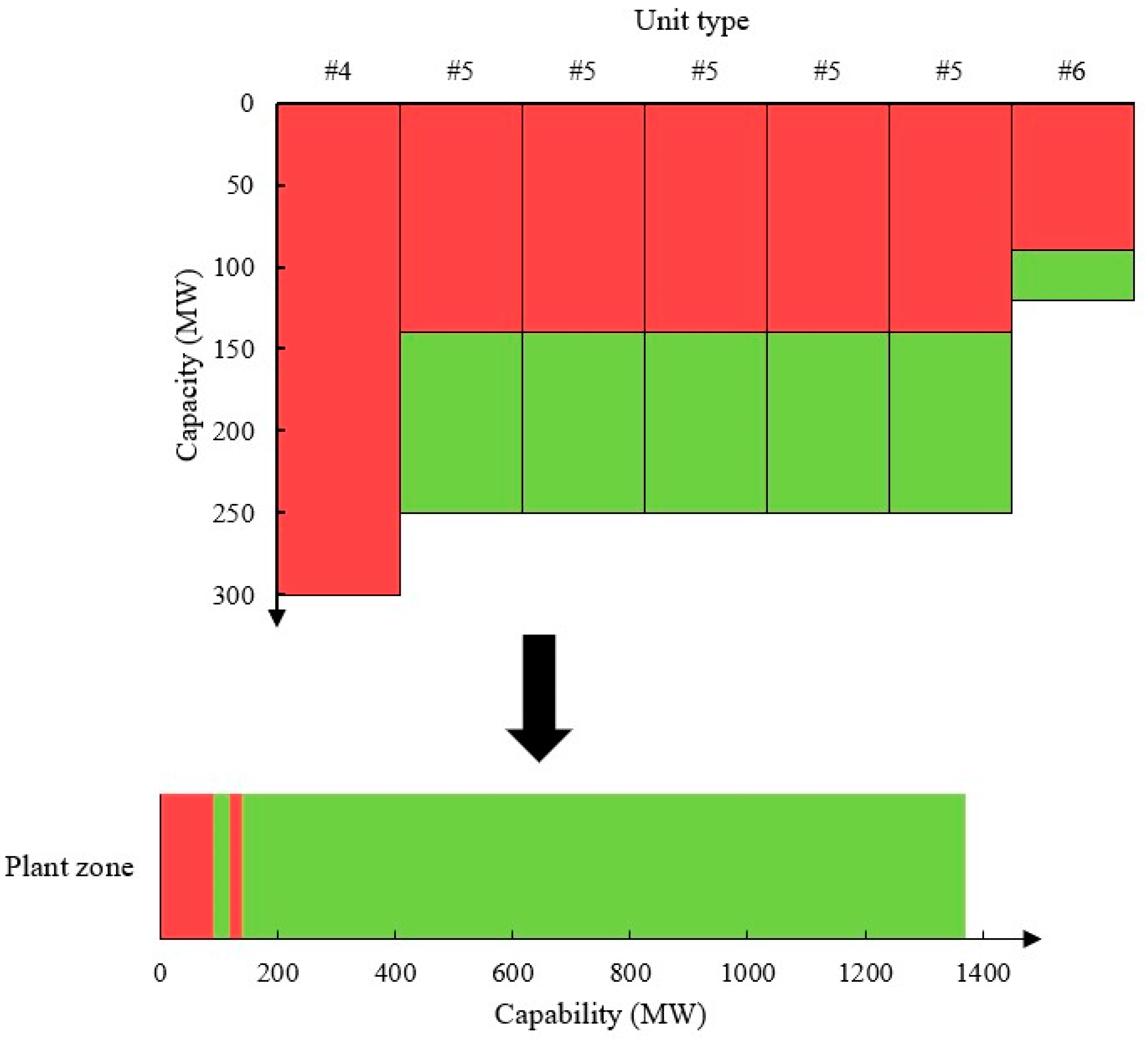 Energies 16 01435 g003