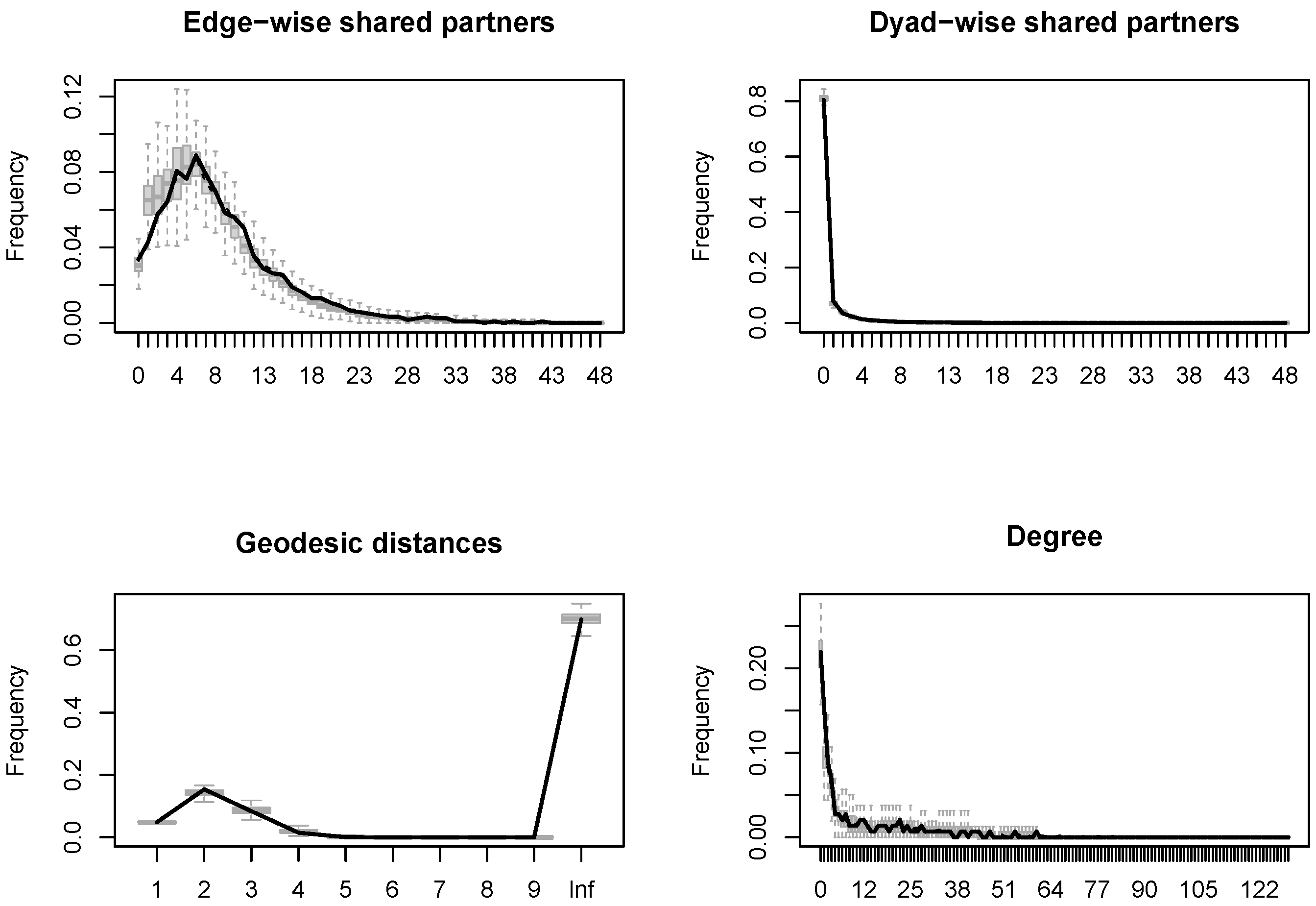 Energies 16 01436 g004 Energies 16 01436 g004