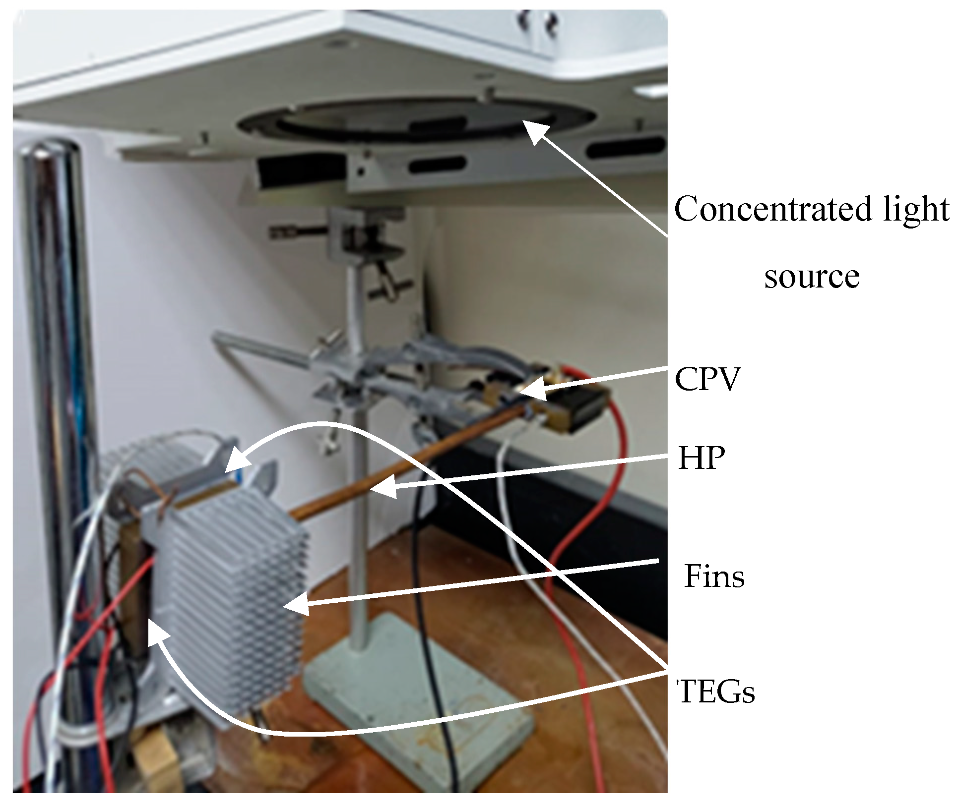 Energies 16 01438 g003