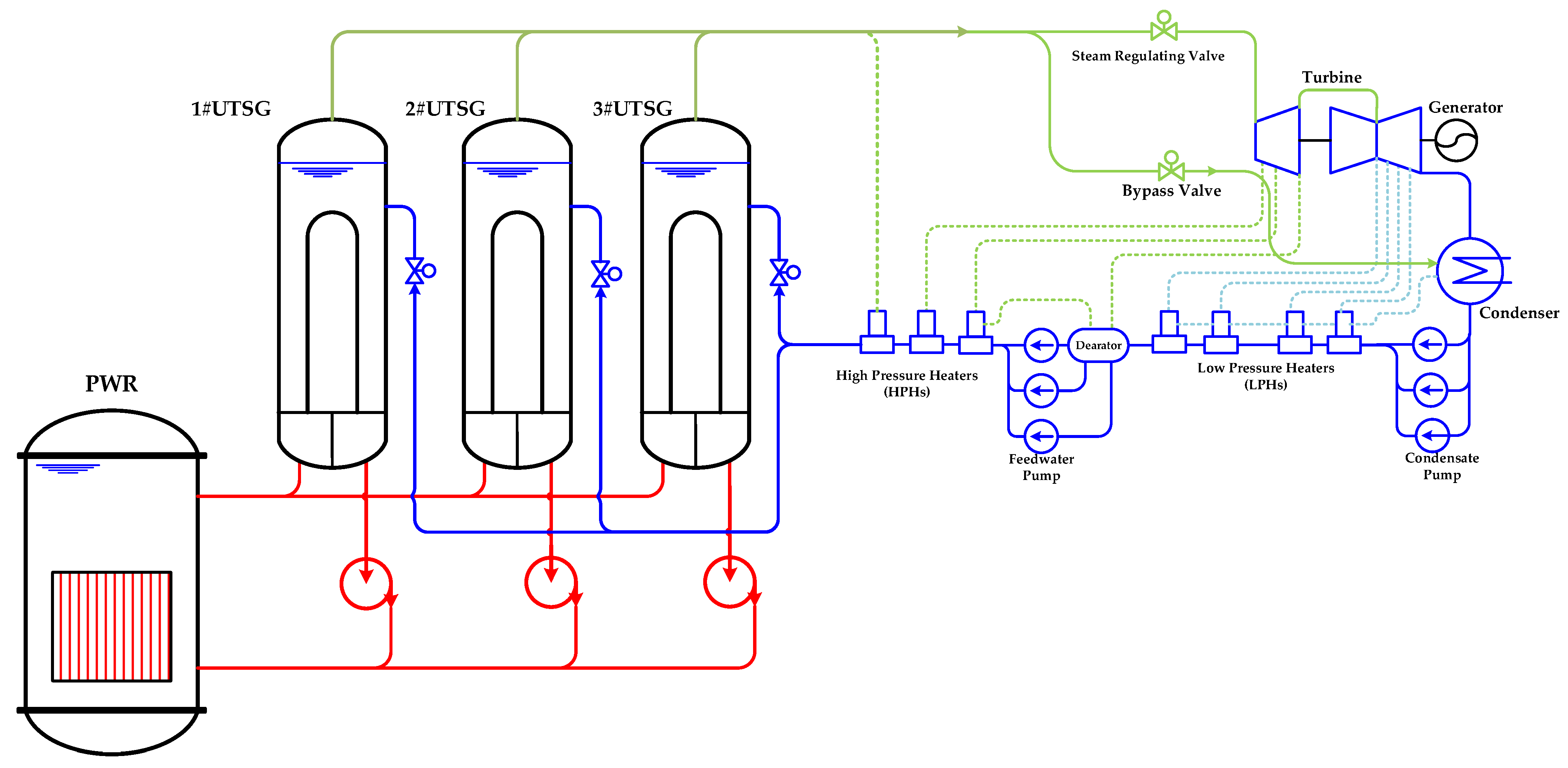 Energies 16 01443 g001