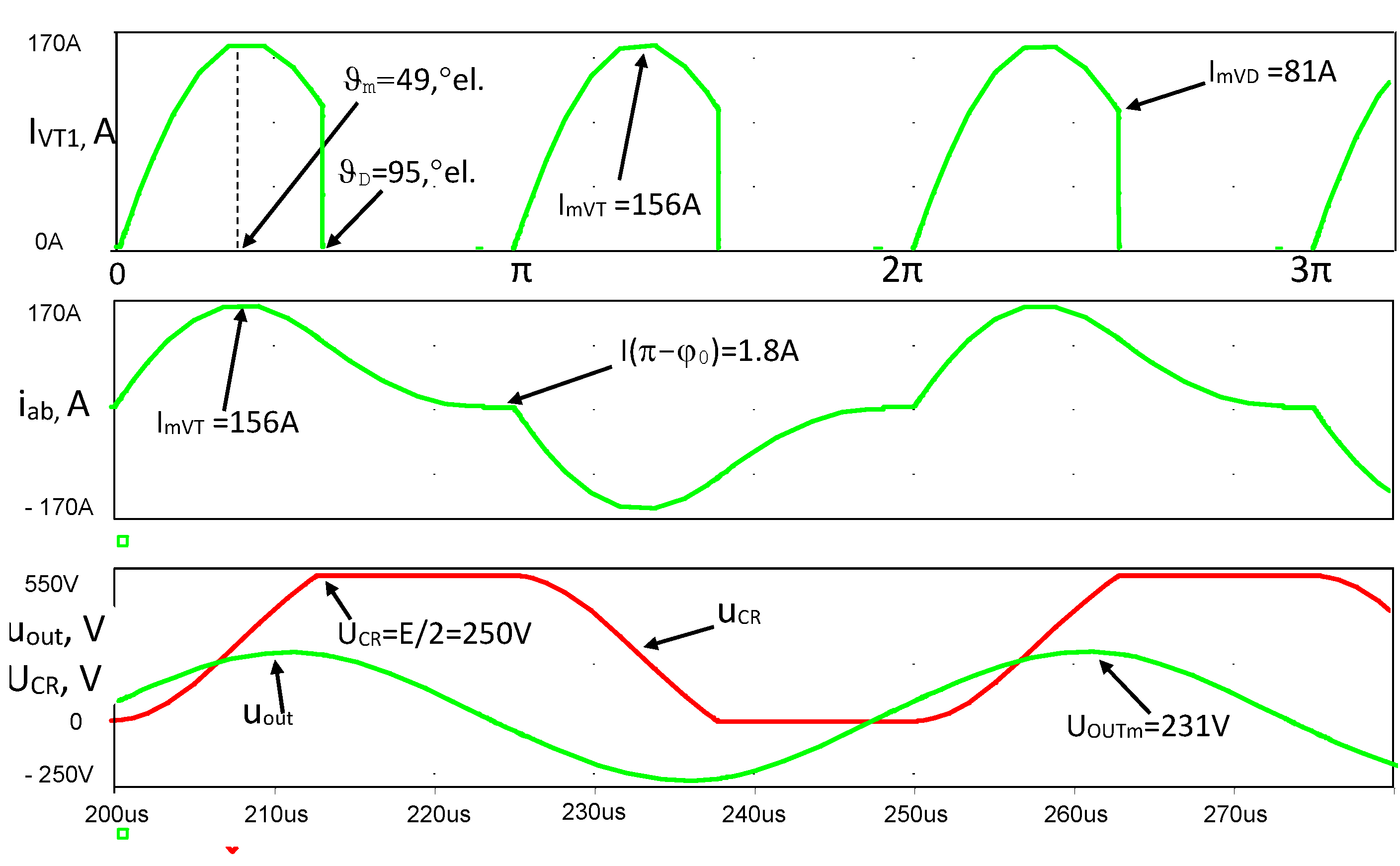 Energies 16 01462 g005