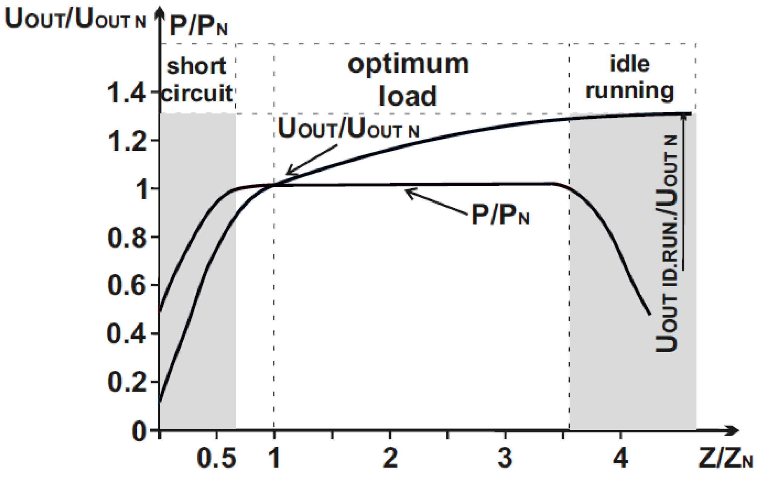 Energies 16 01462 g006