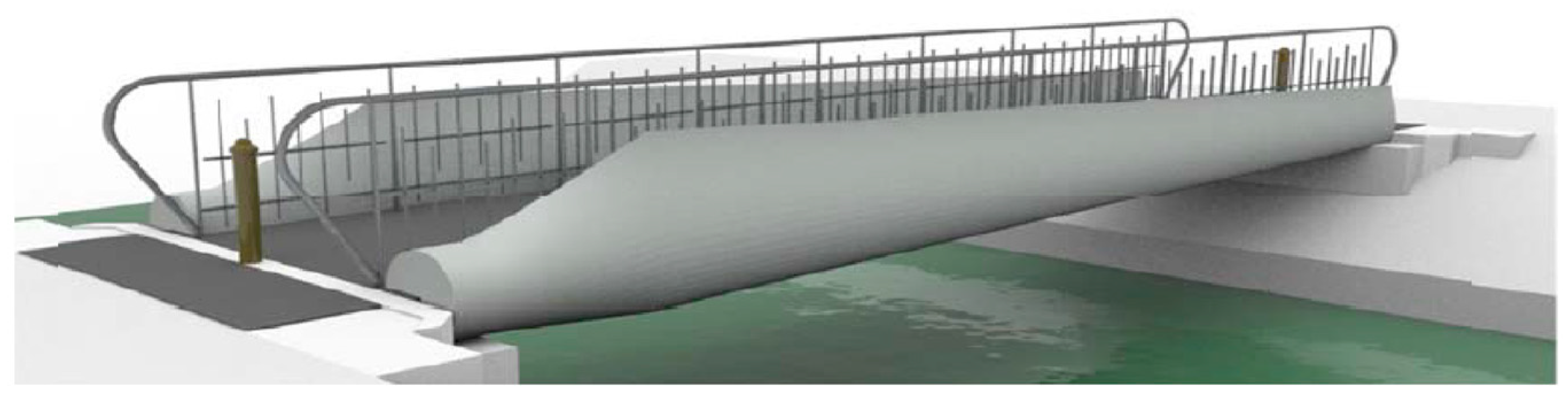 Energies 16 01464 g0a1 Energies 16 01464 g0a1