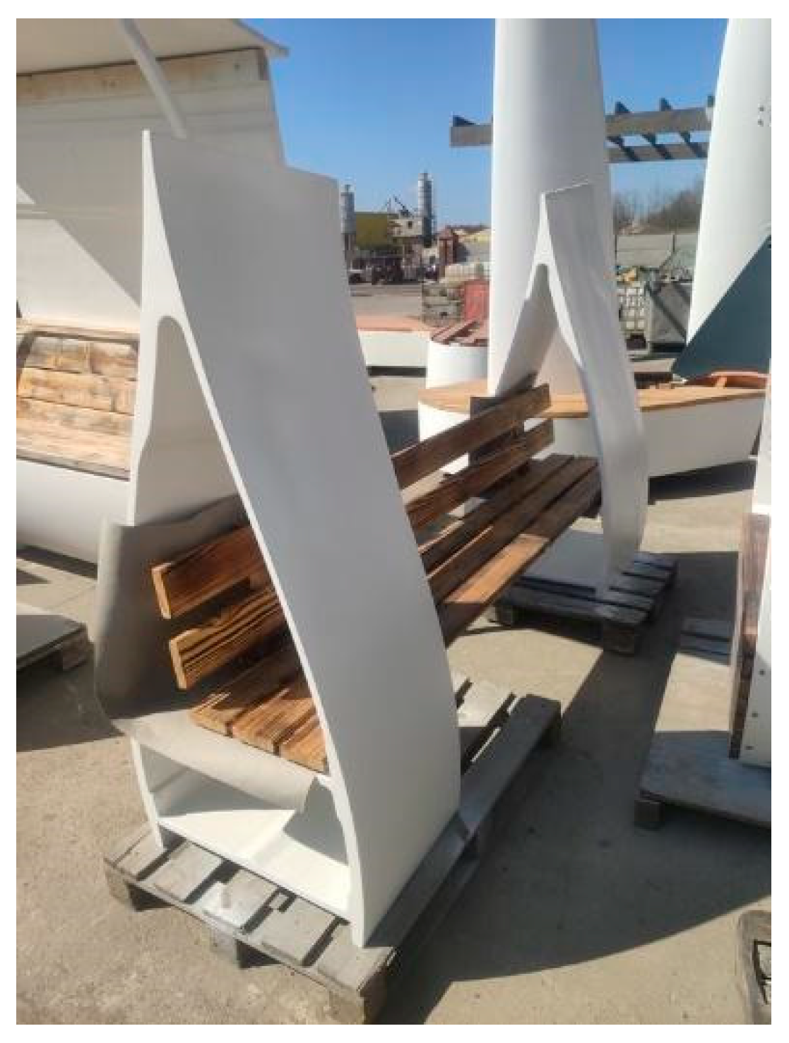 Energies 16 01464 g0a11 Energies 16 01464 g0a11