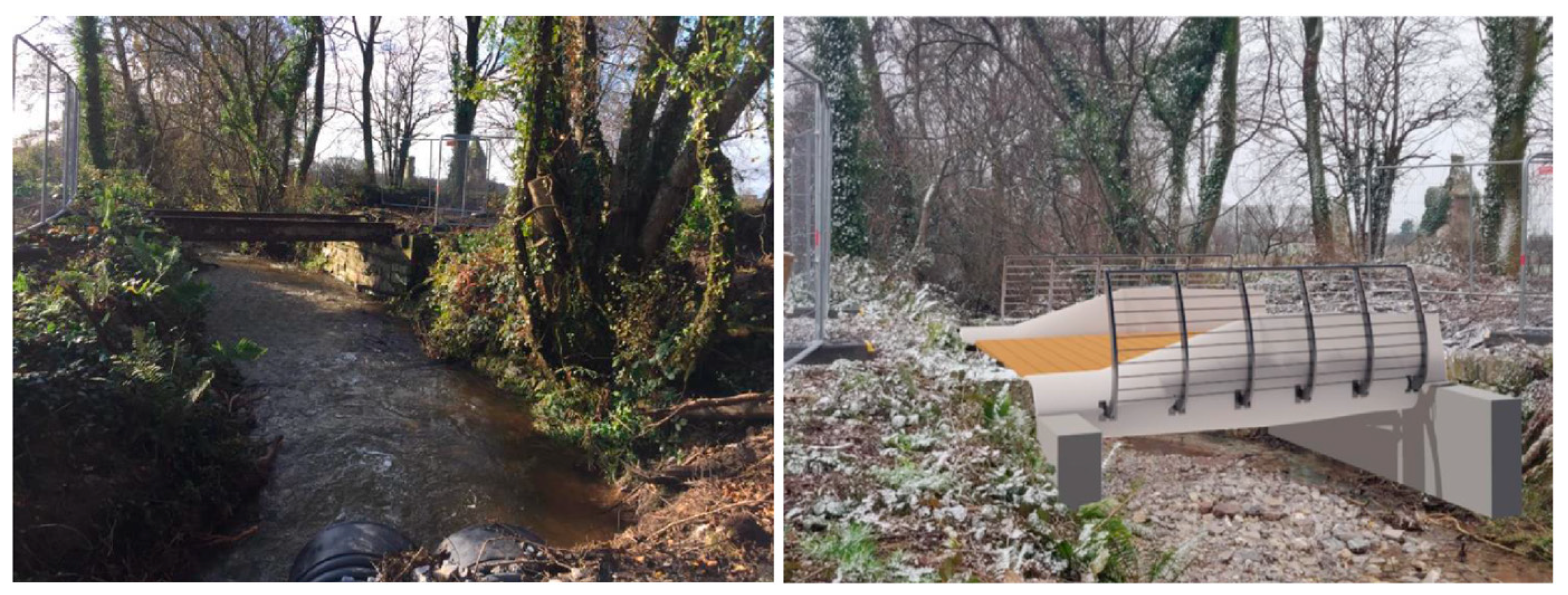 Energies 16 01464 g0a2 Energies 16 01464 g0a2