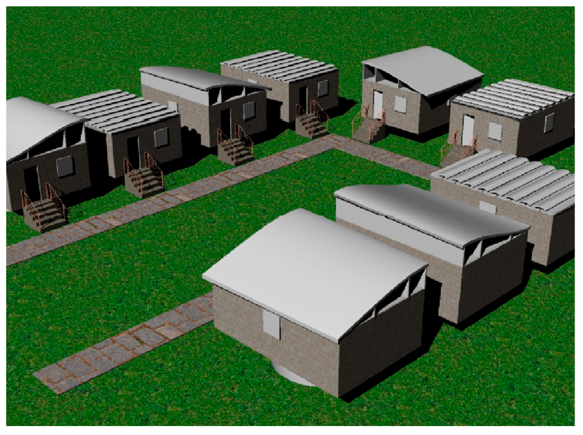 Energies 16 01464 g0a4 Energies 16 01464 g0a4