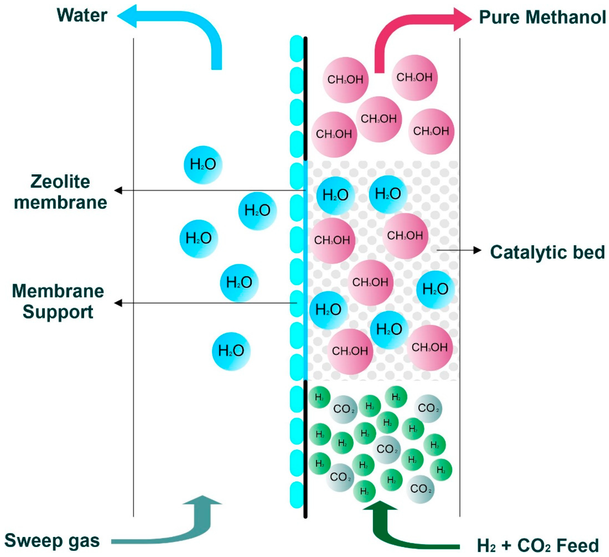 Energies 16 01482 g006